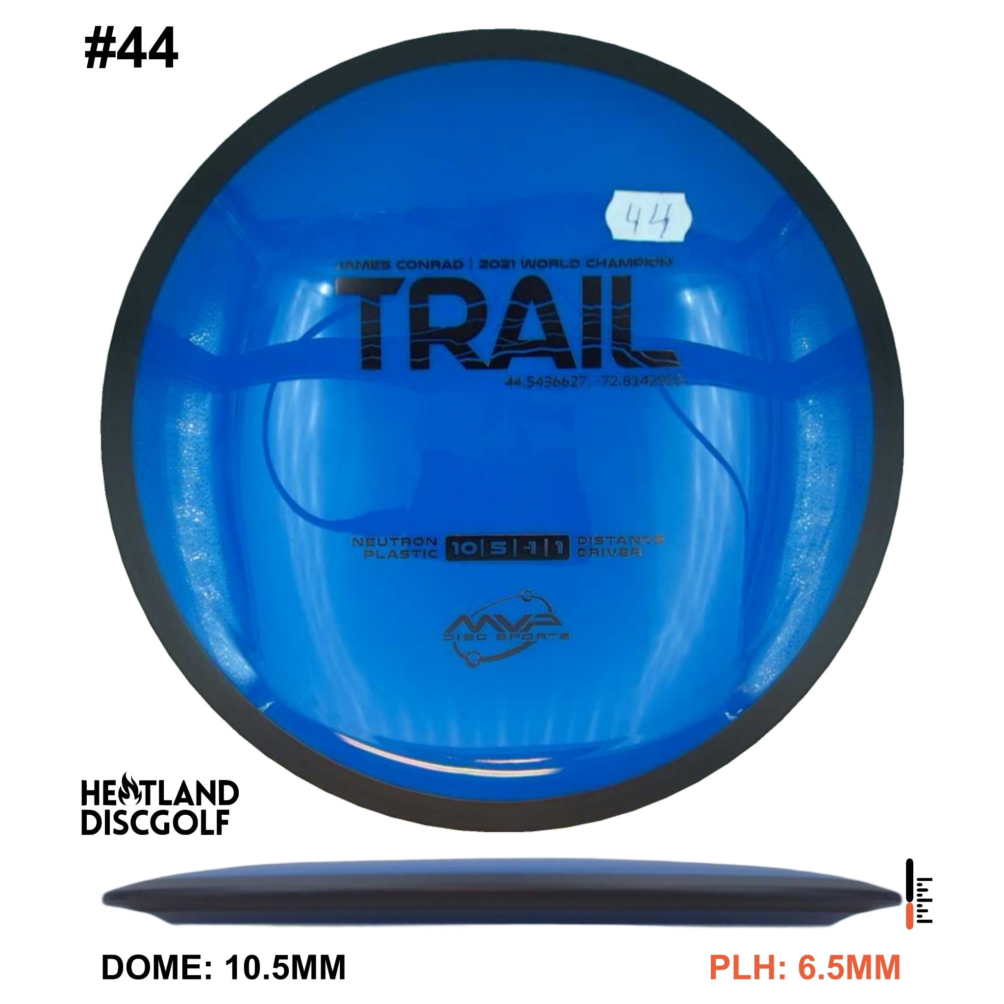 Neutron Trail