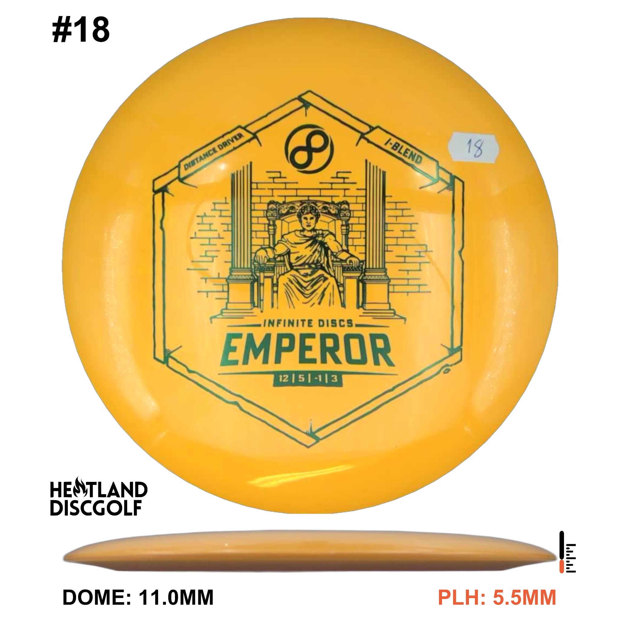 I-Blend Emperor