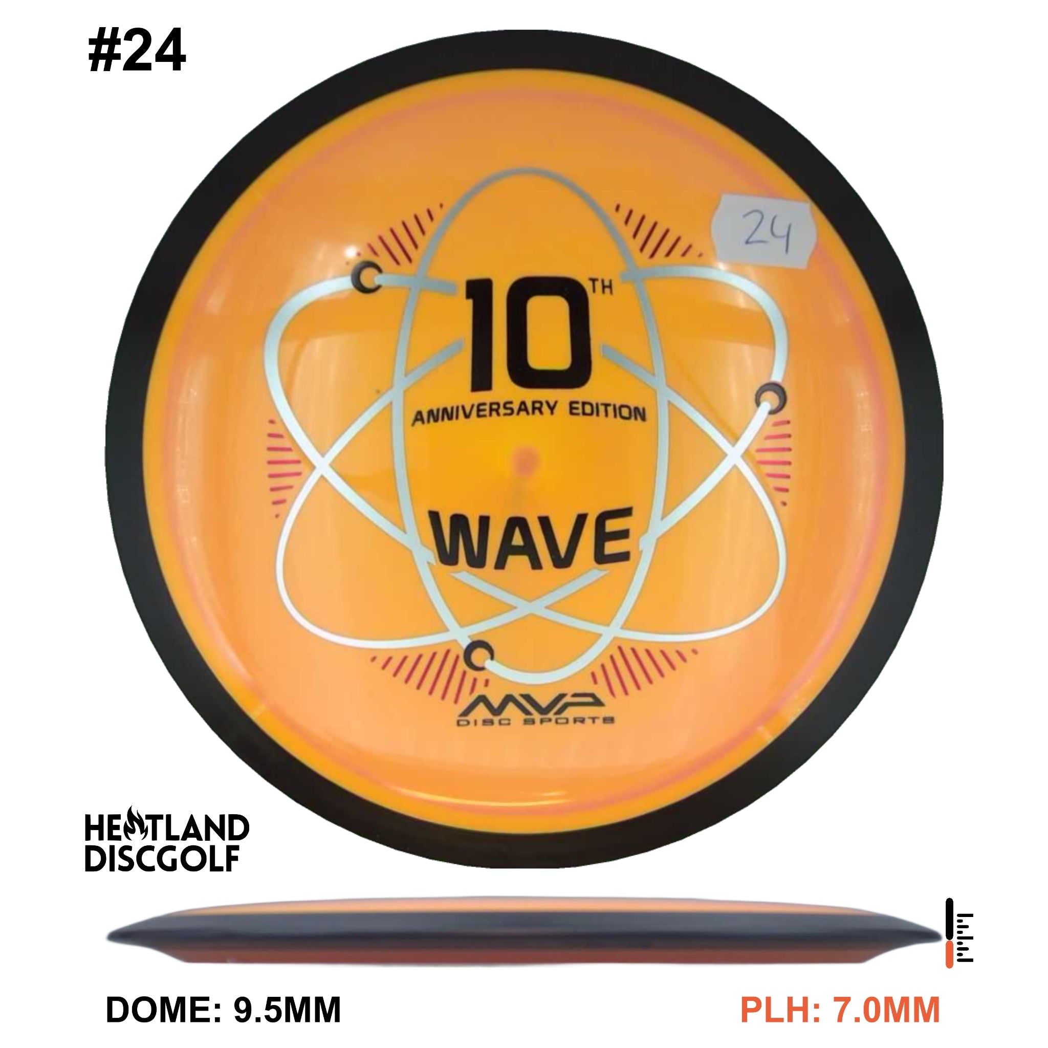 Neutron Wave - 10 Year Anniversary