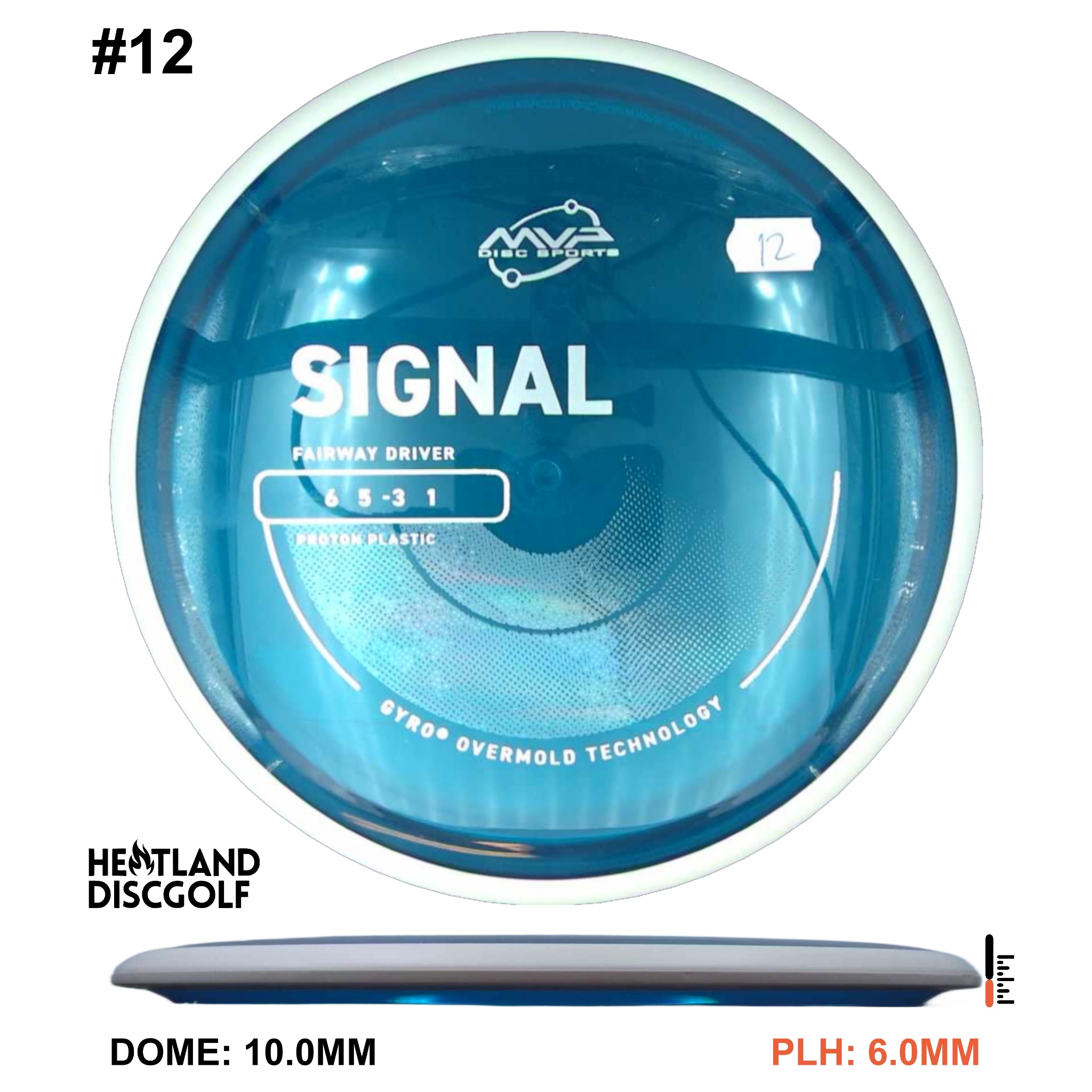 Proton Signal