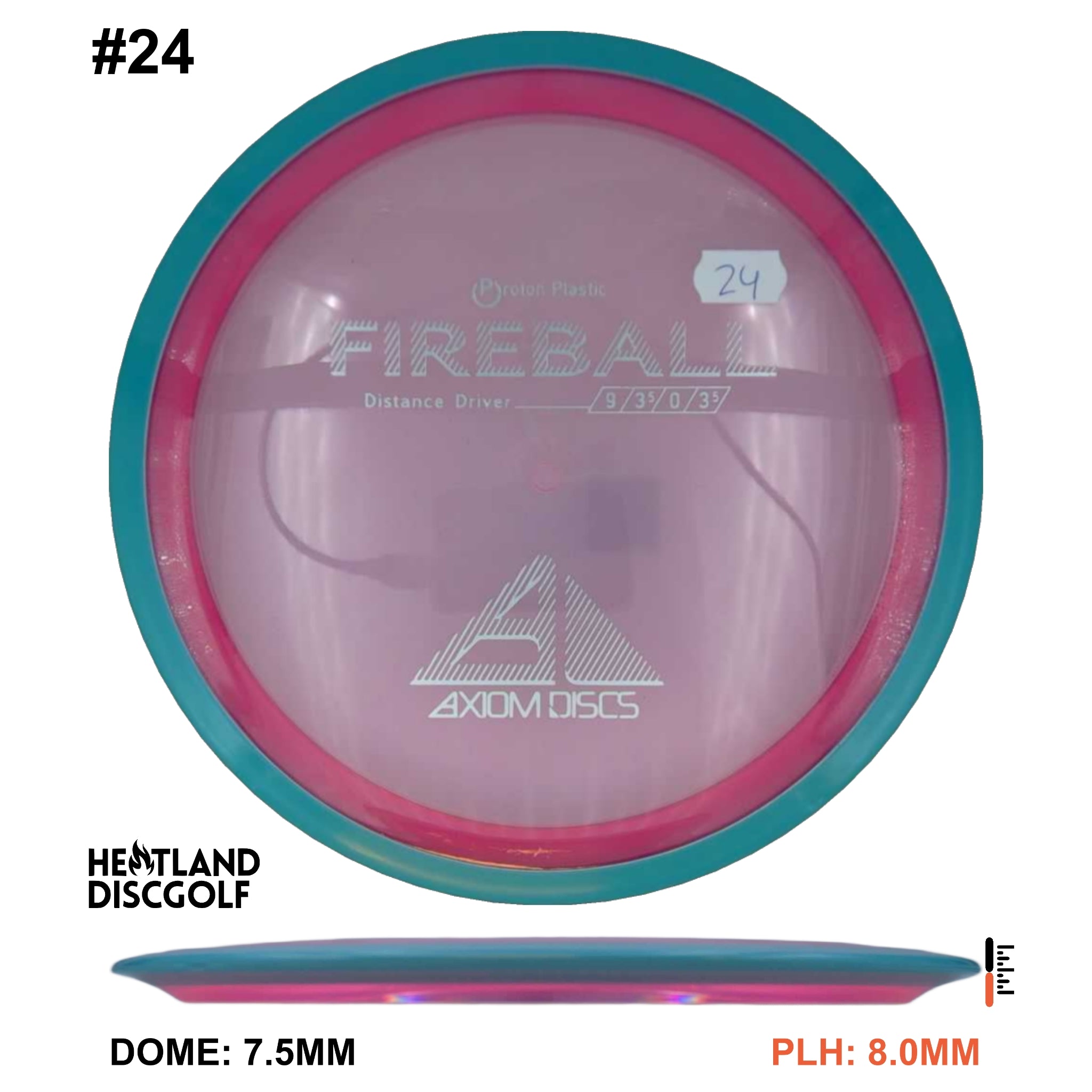 Proton Fireball