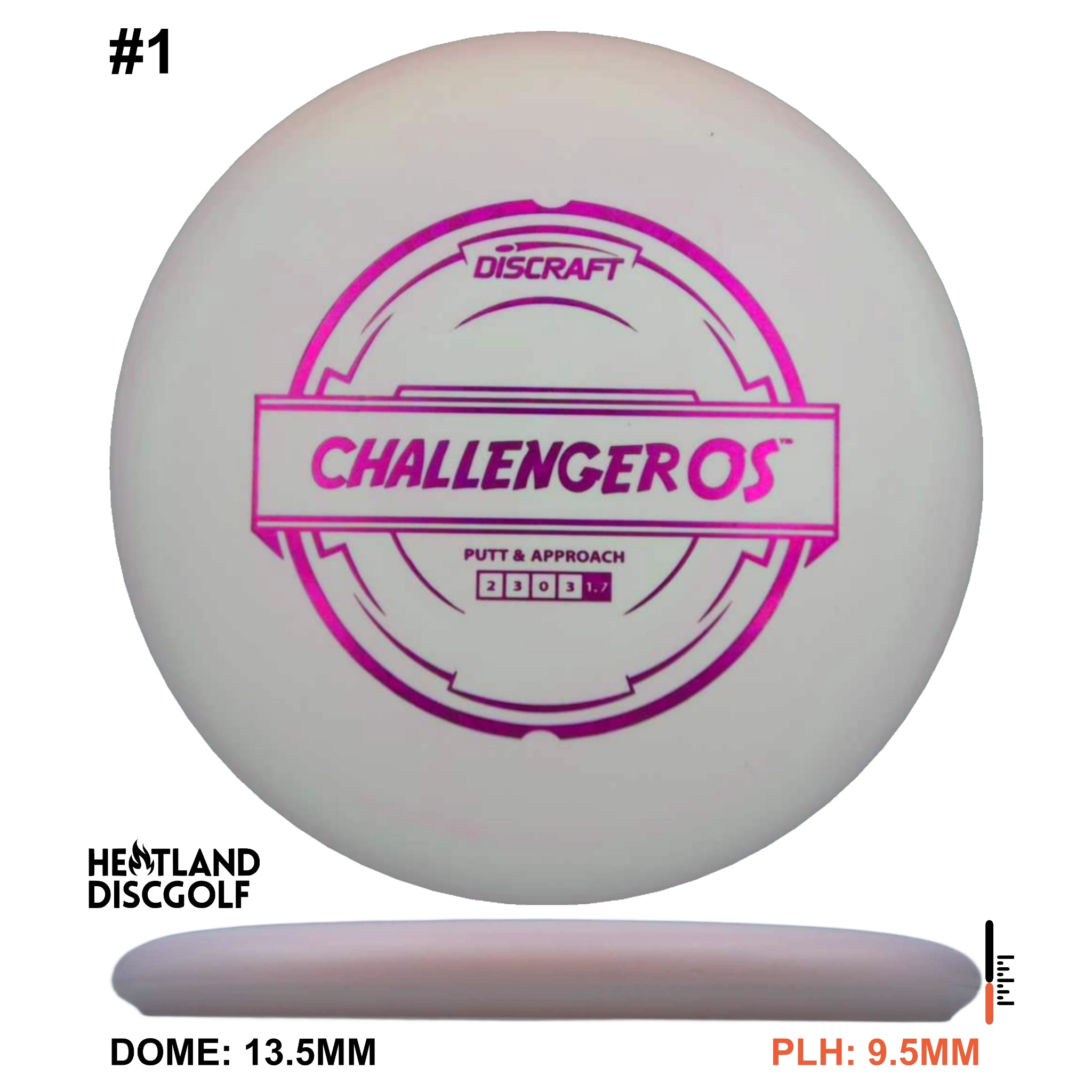 Challenger OS Putter Line