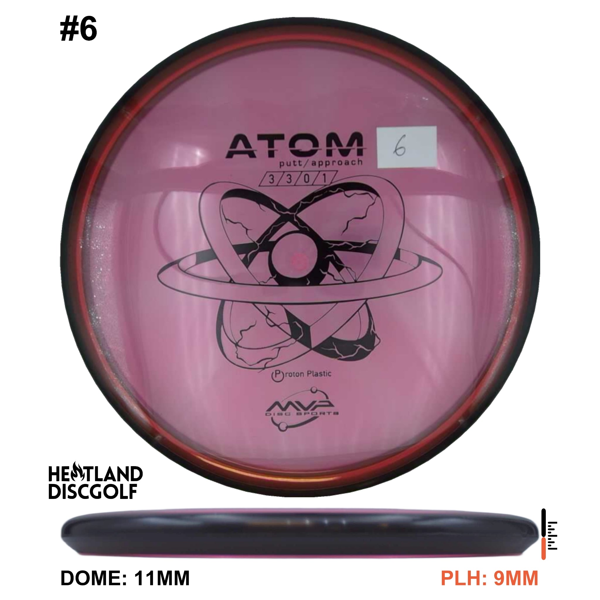 Proton Atom