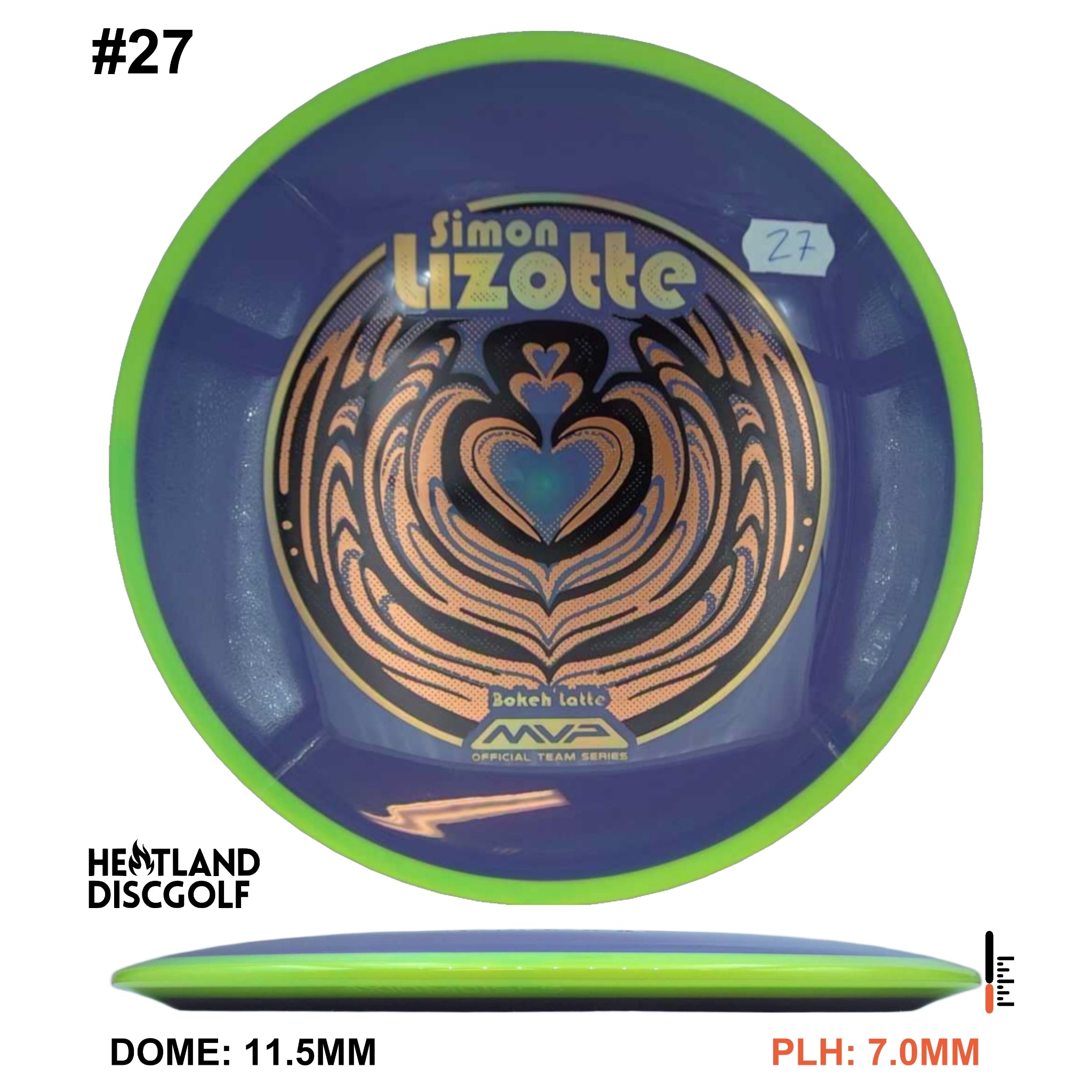 Neutron Bokeh - Simon Line Team Series