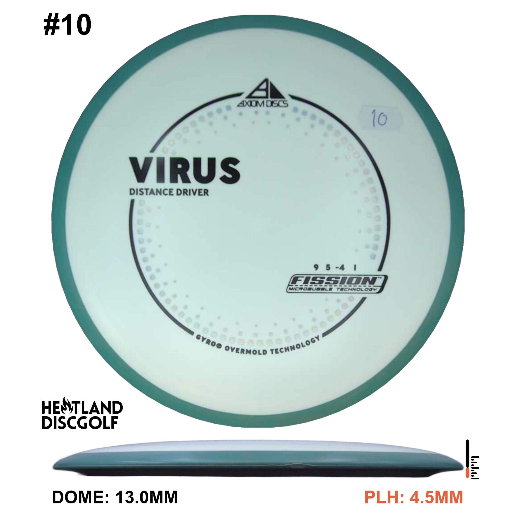 Fission Virus