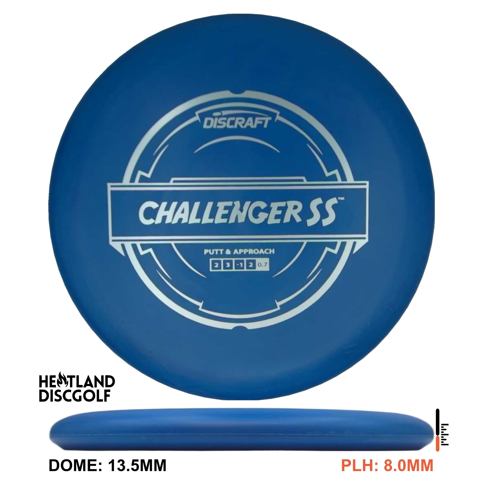 Putter Line Challenger SS
