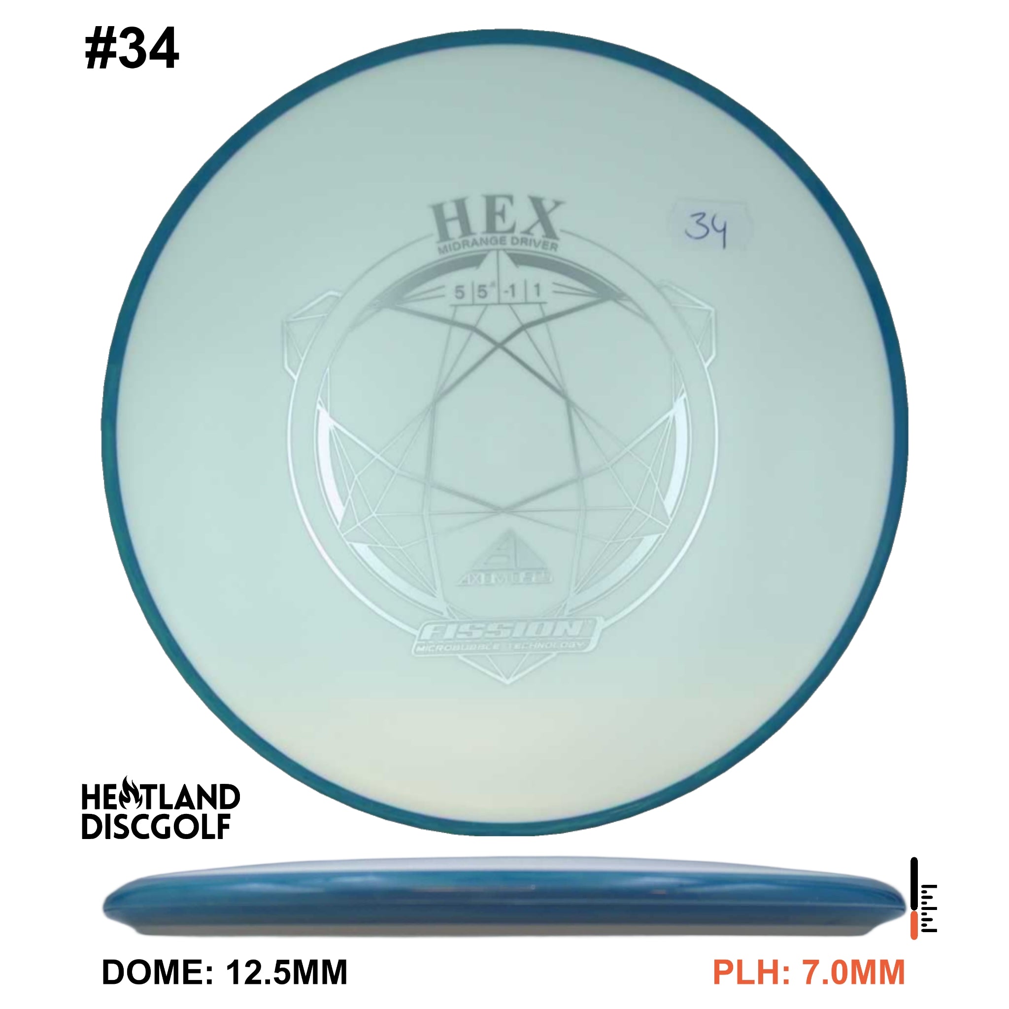 Fission Hex