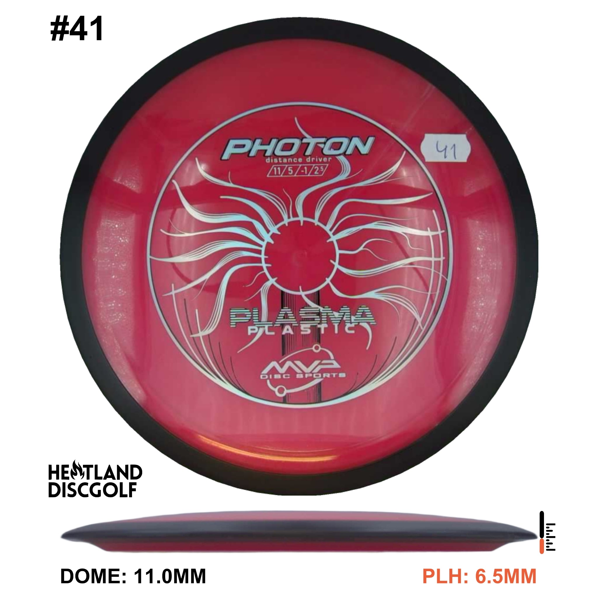 Plasma Photon