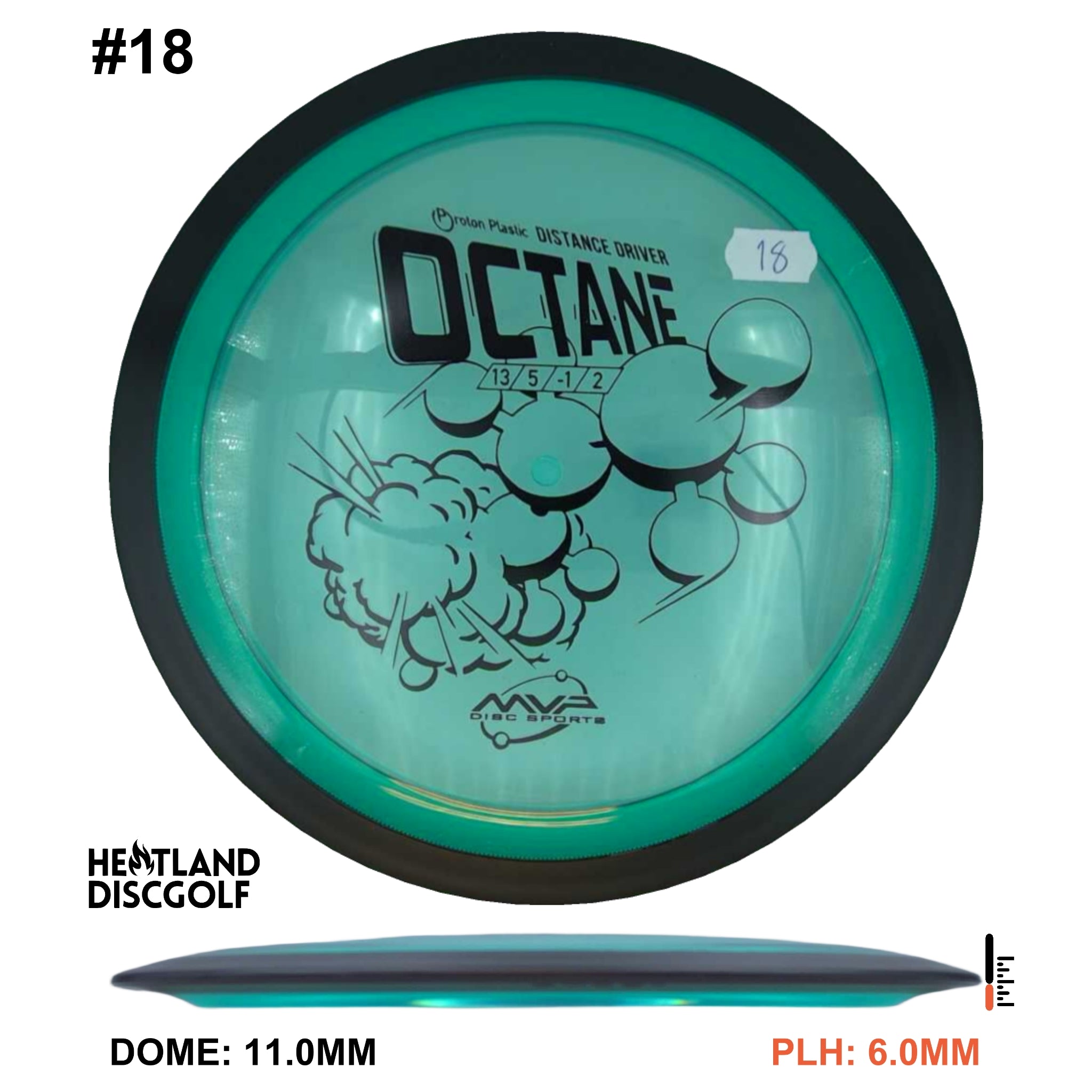 Proton Octane