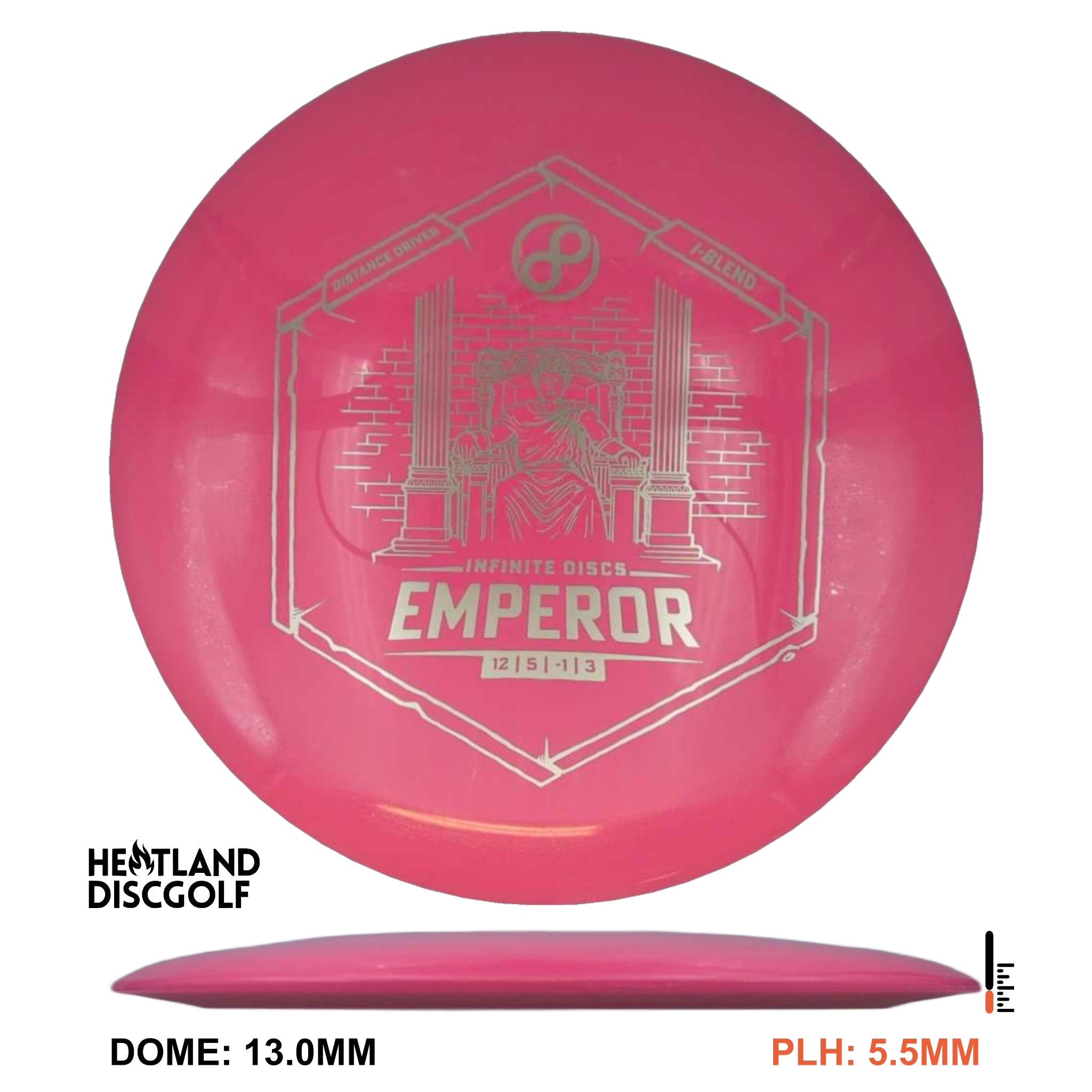 I-Blend Emperor Run 31