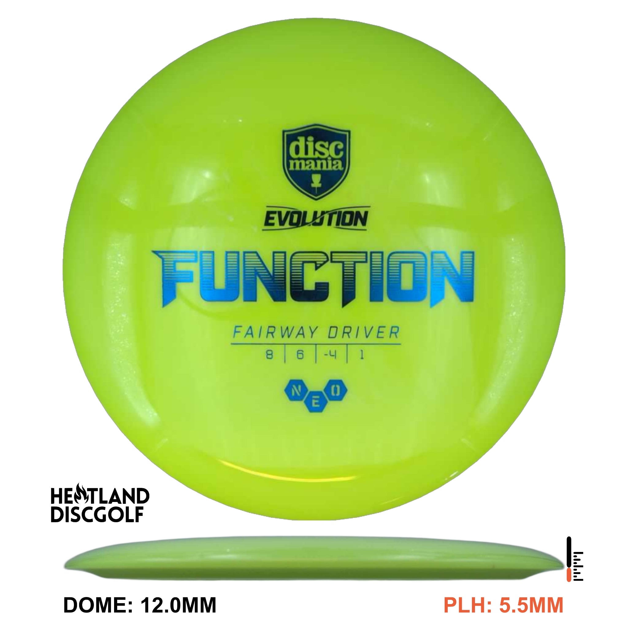 Neo Function