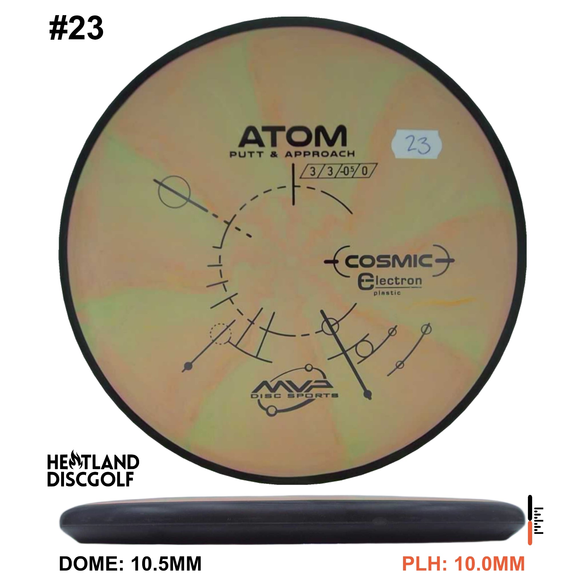 Cosmic Electron Atom