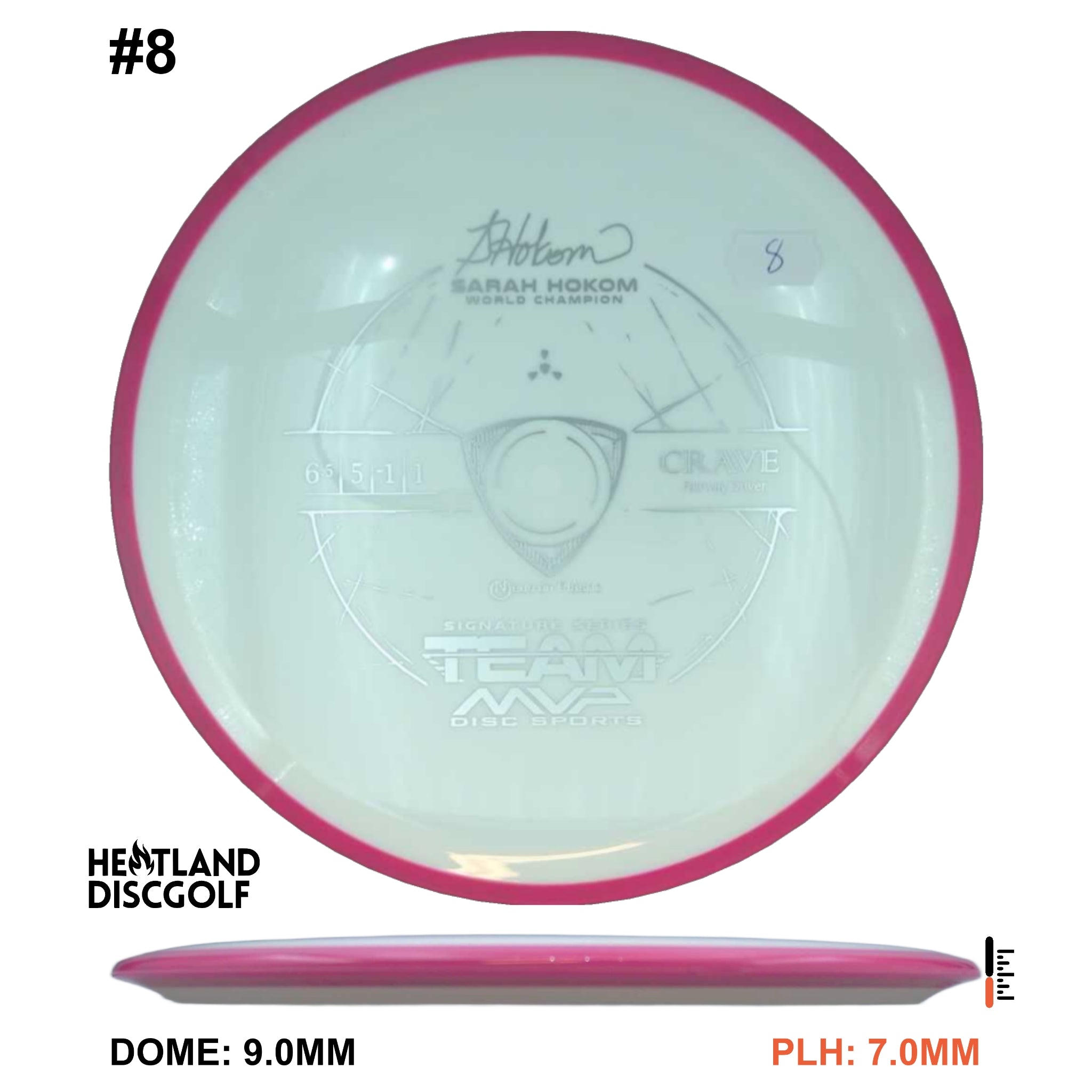 Neutron Crave - Sarah Hokom