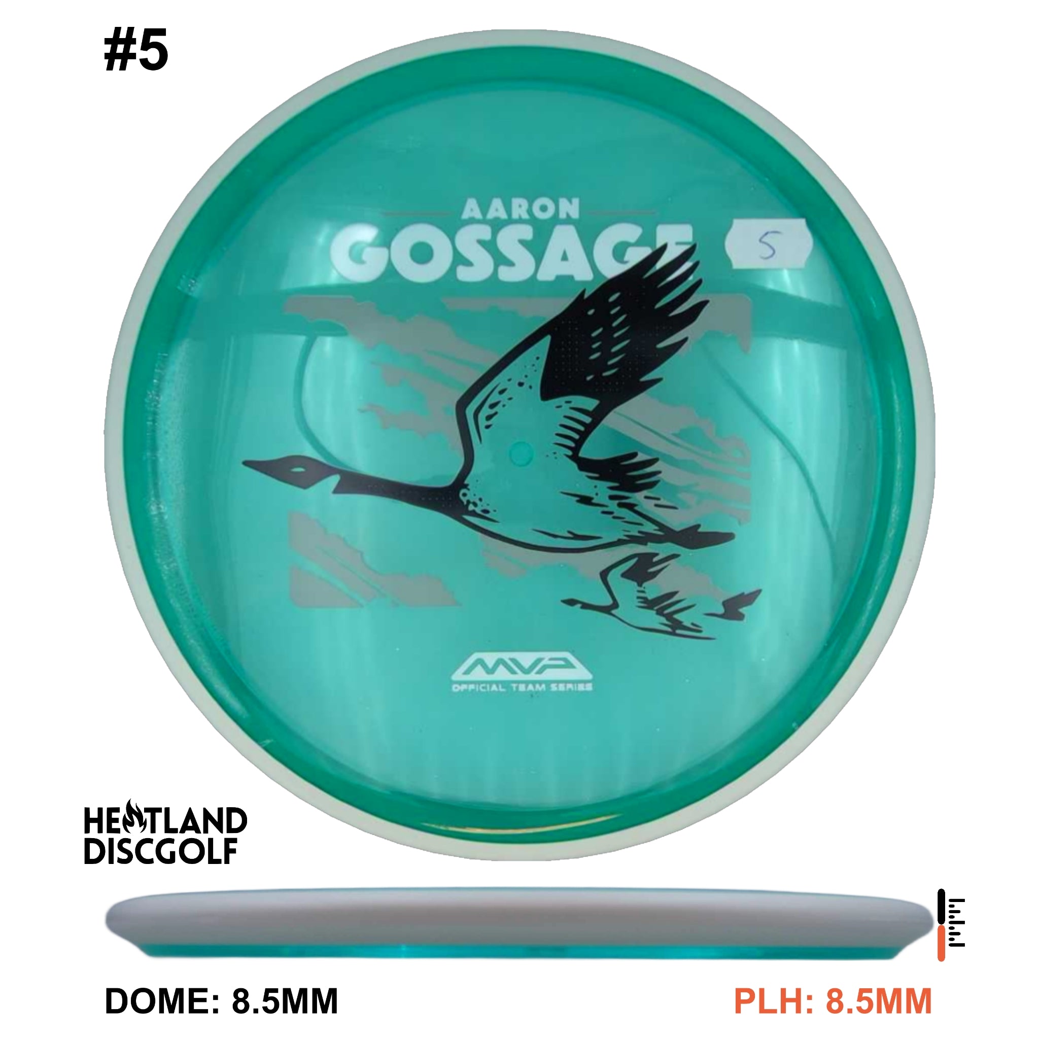 Proton Reactor - Aaron Gossage 2026