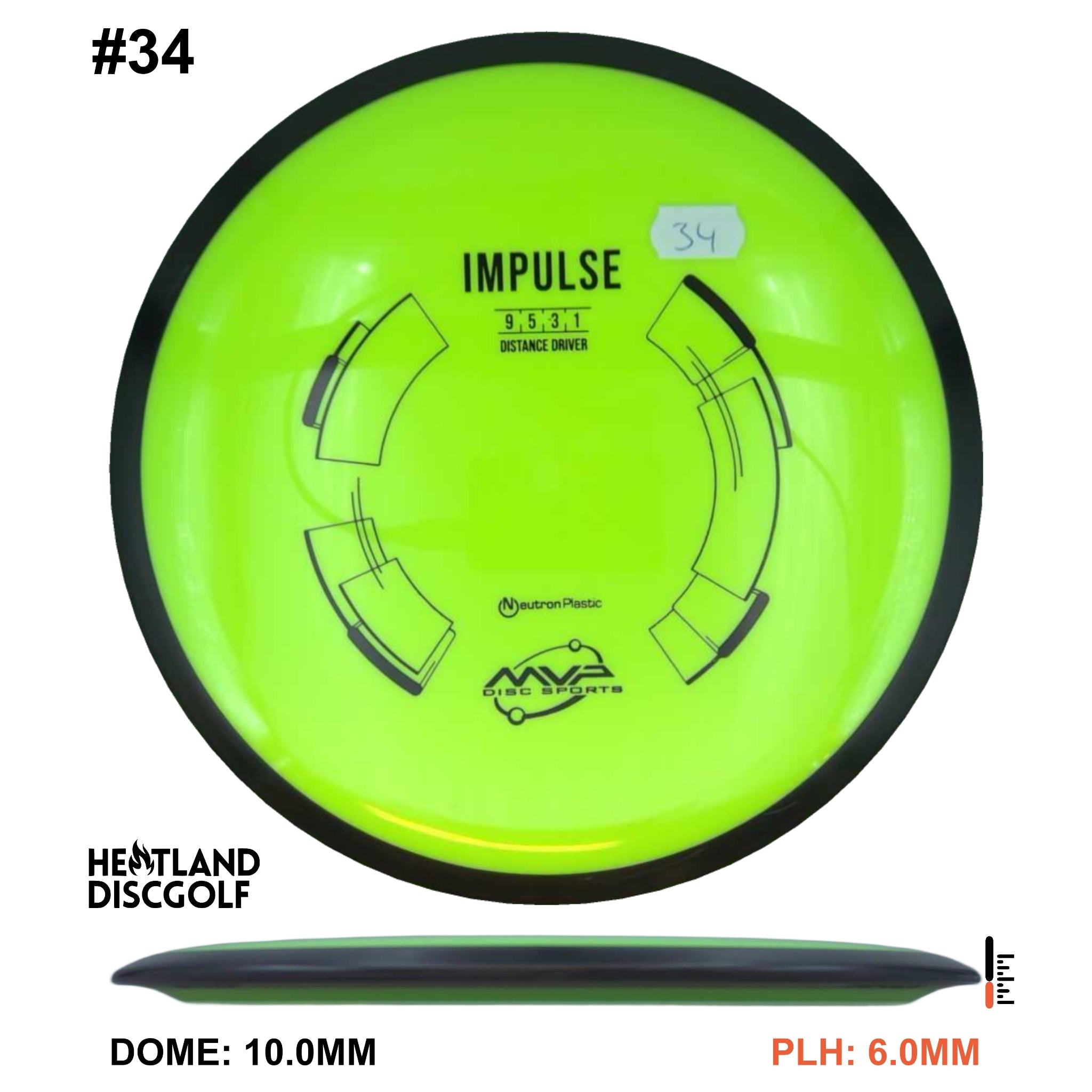 Neutron Impulse