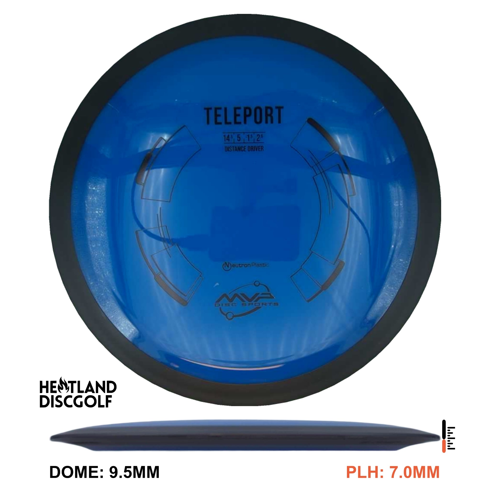 Neutron Teleport