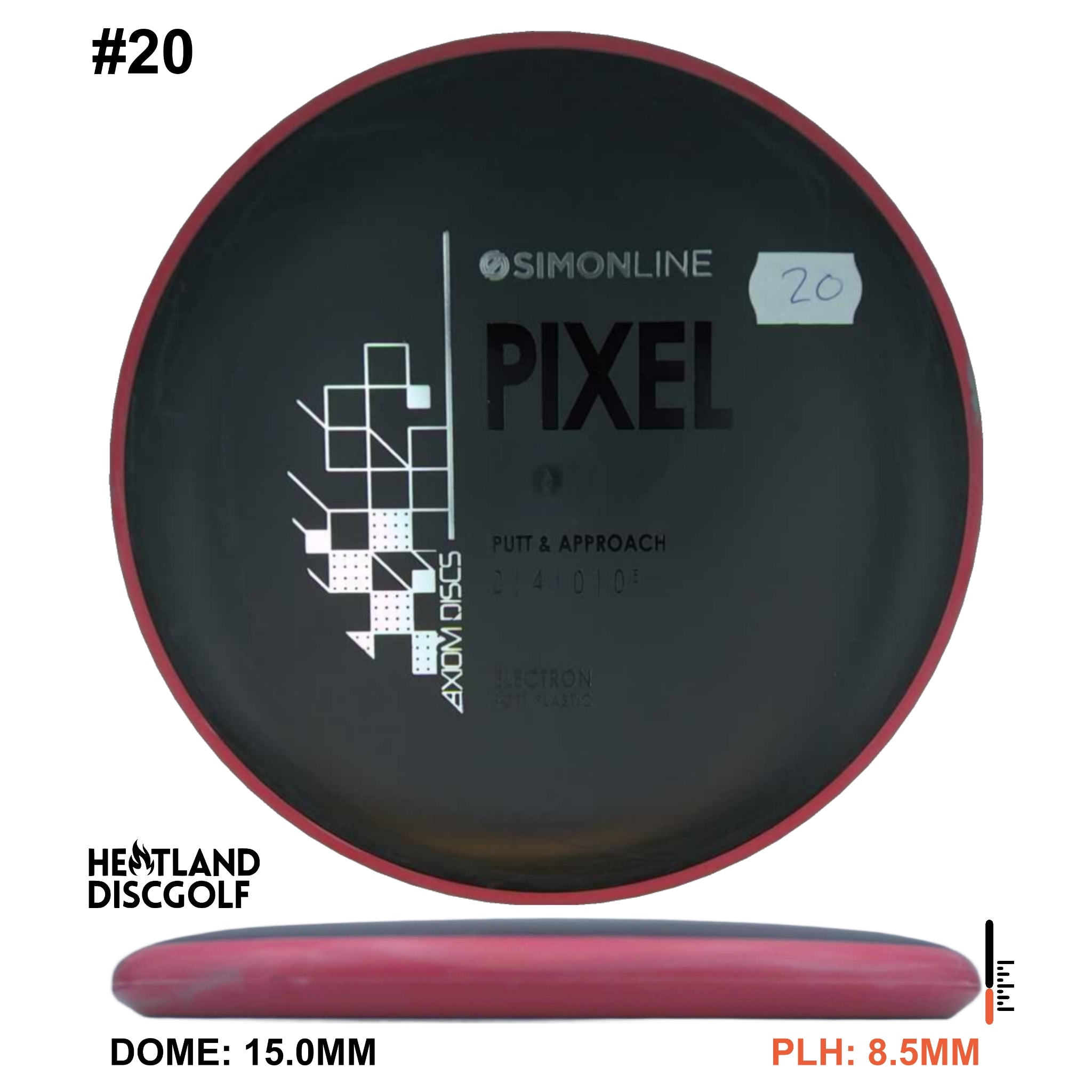 Electron Soft Pixel Simon Line