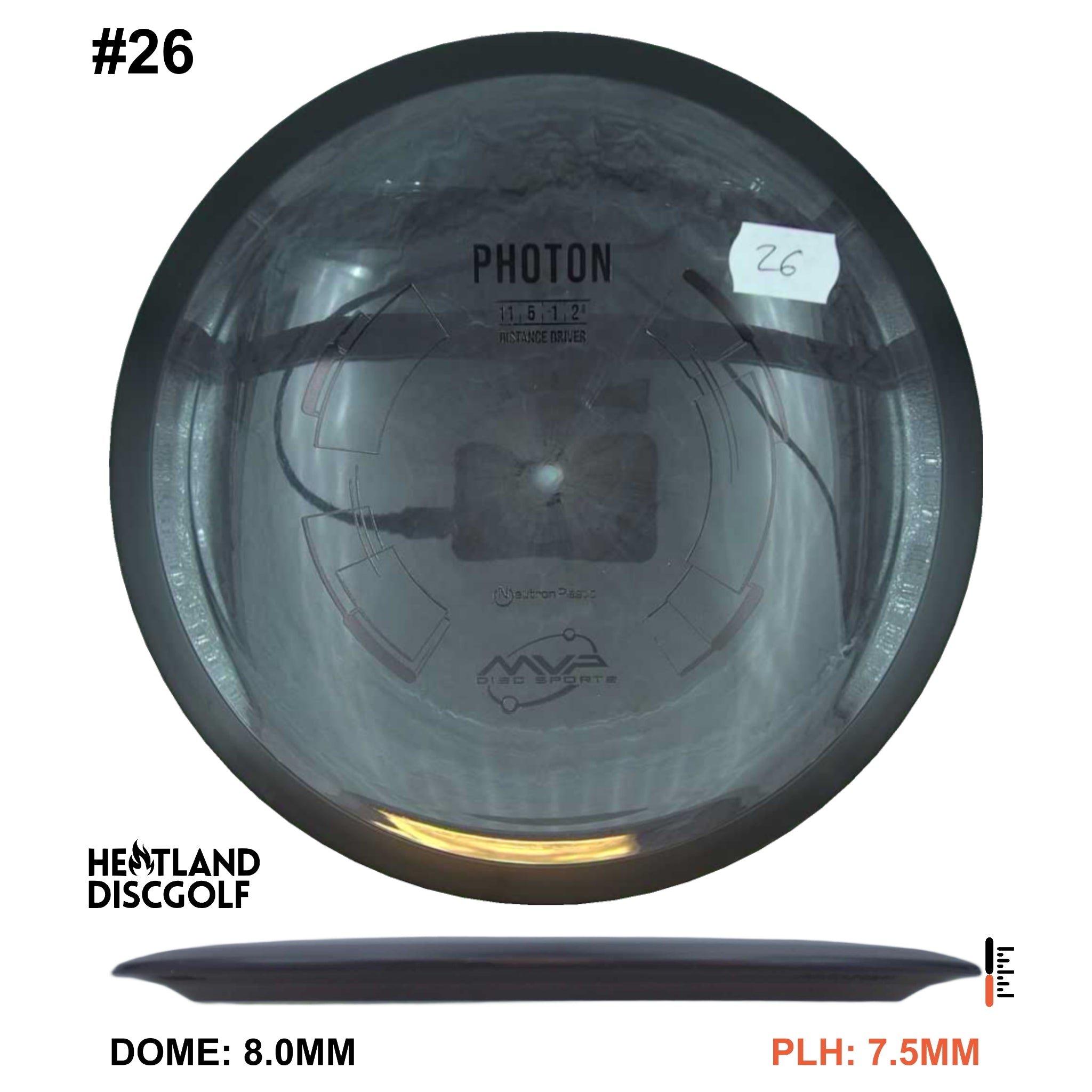Neutron Photon