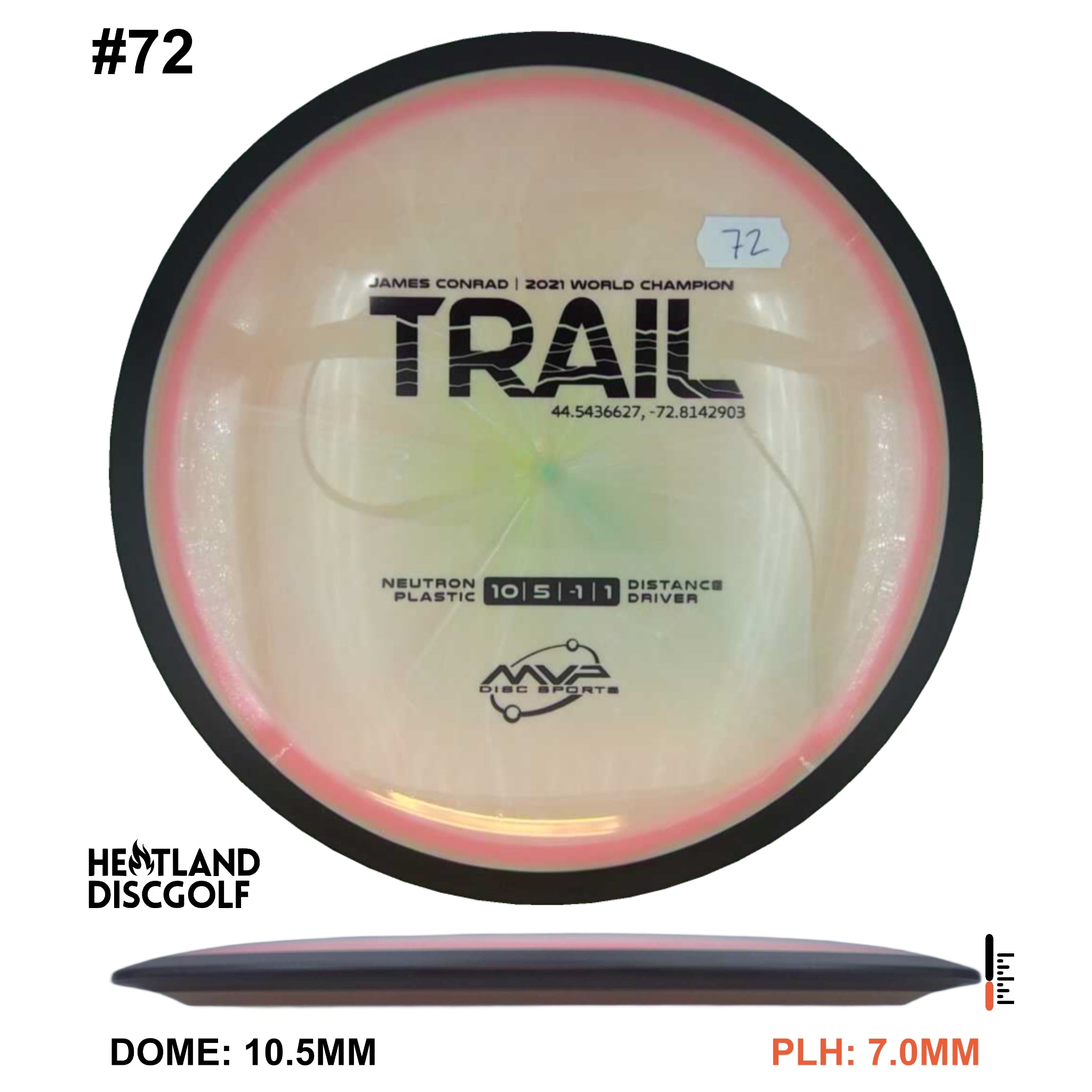 Neutron Trail
