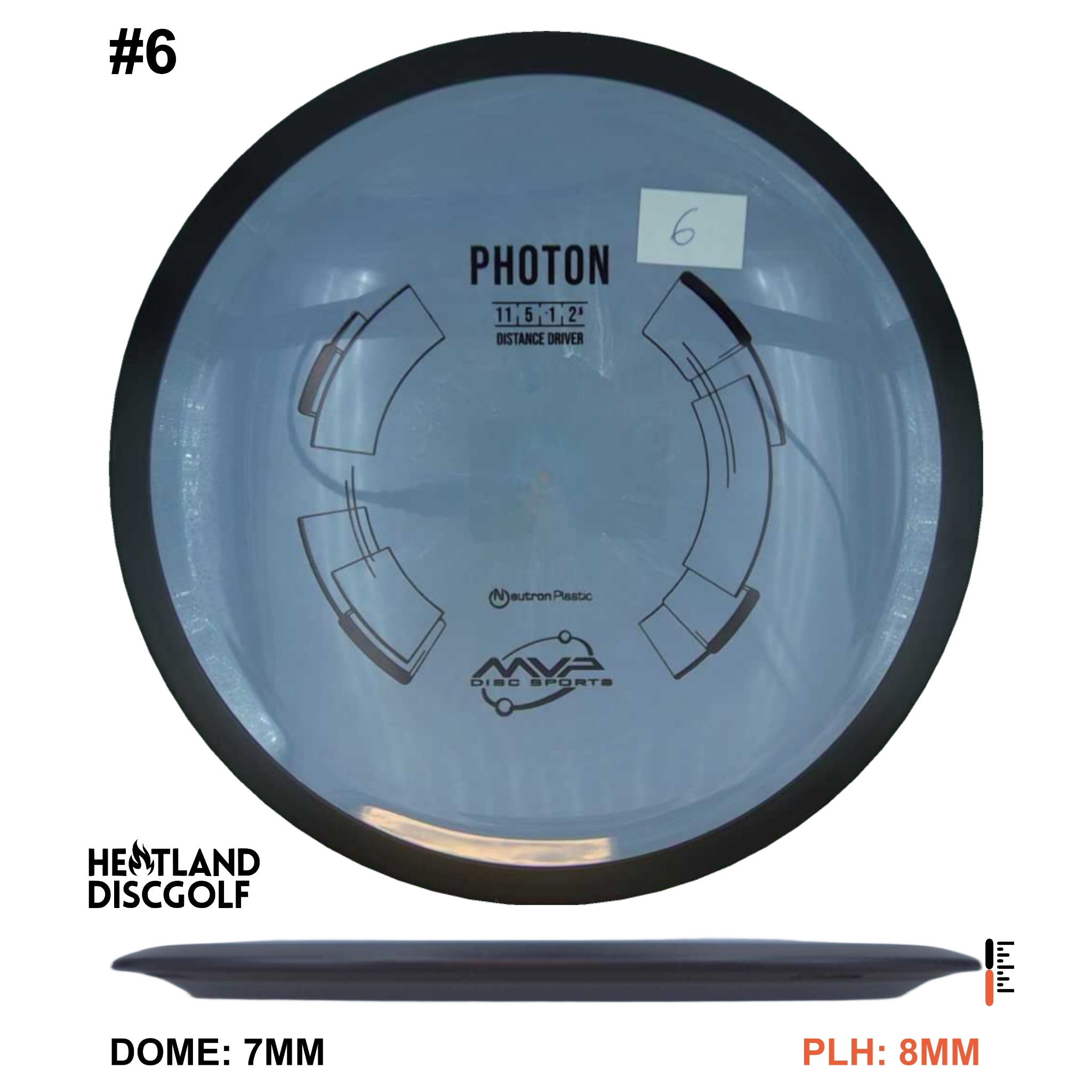 Neutron Photon