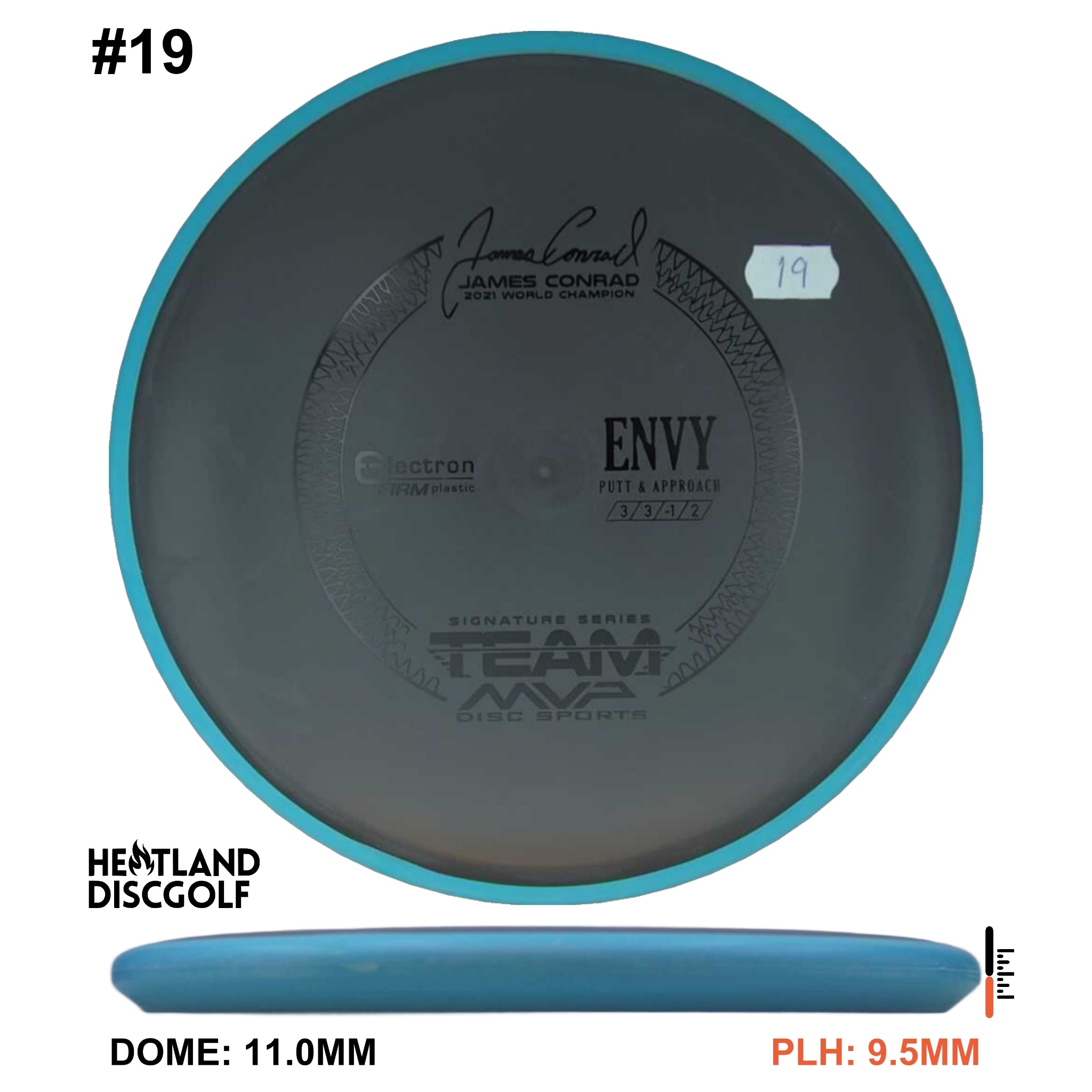 Electron Firm Envy James Conrad Signature Series