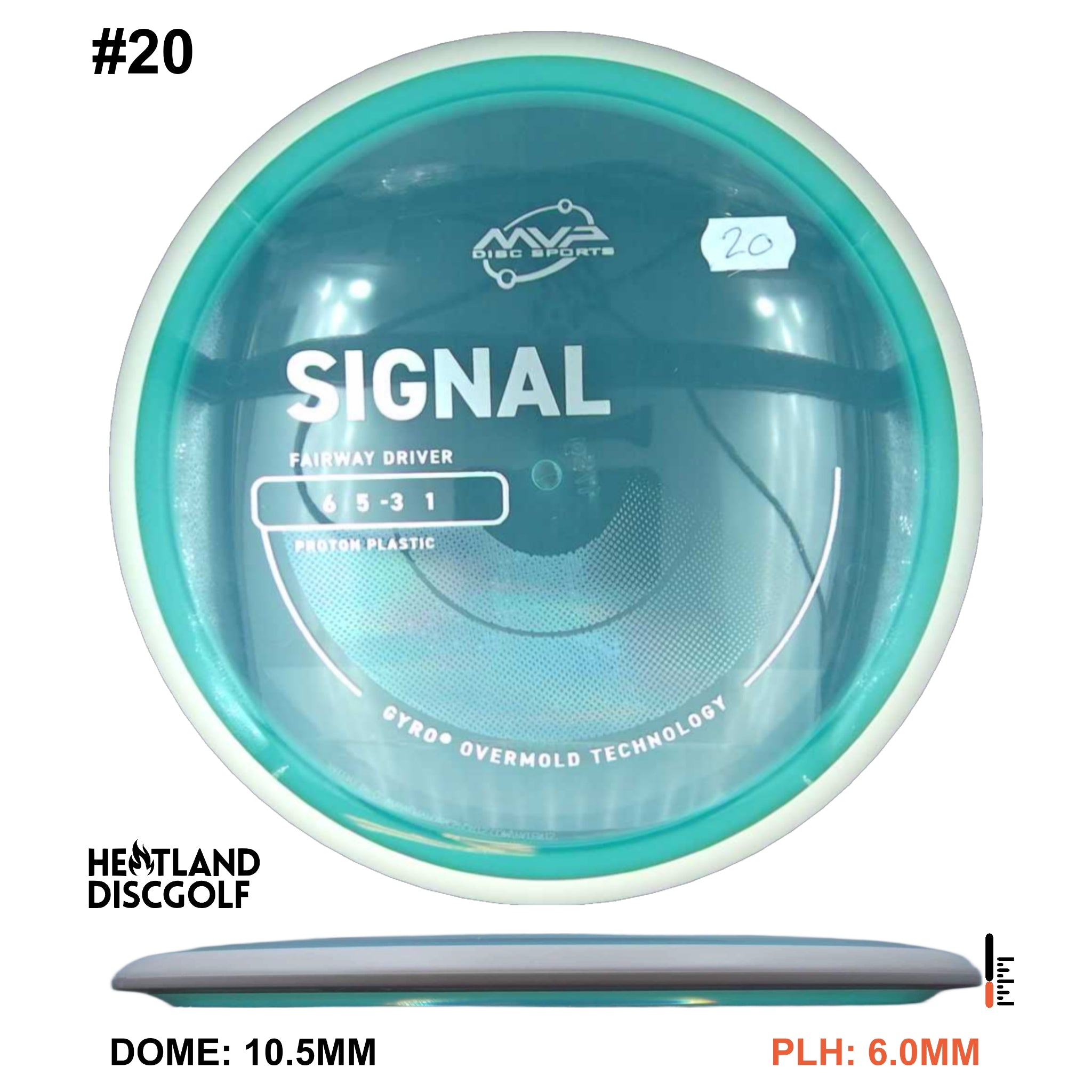 Proton Signal