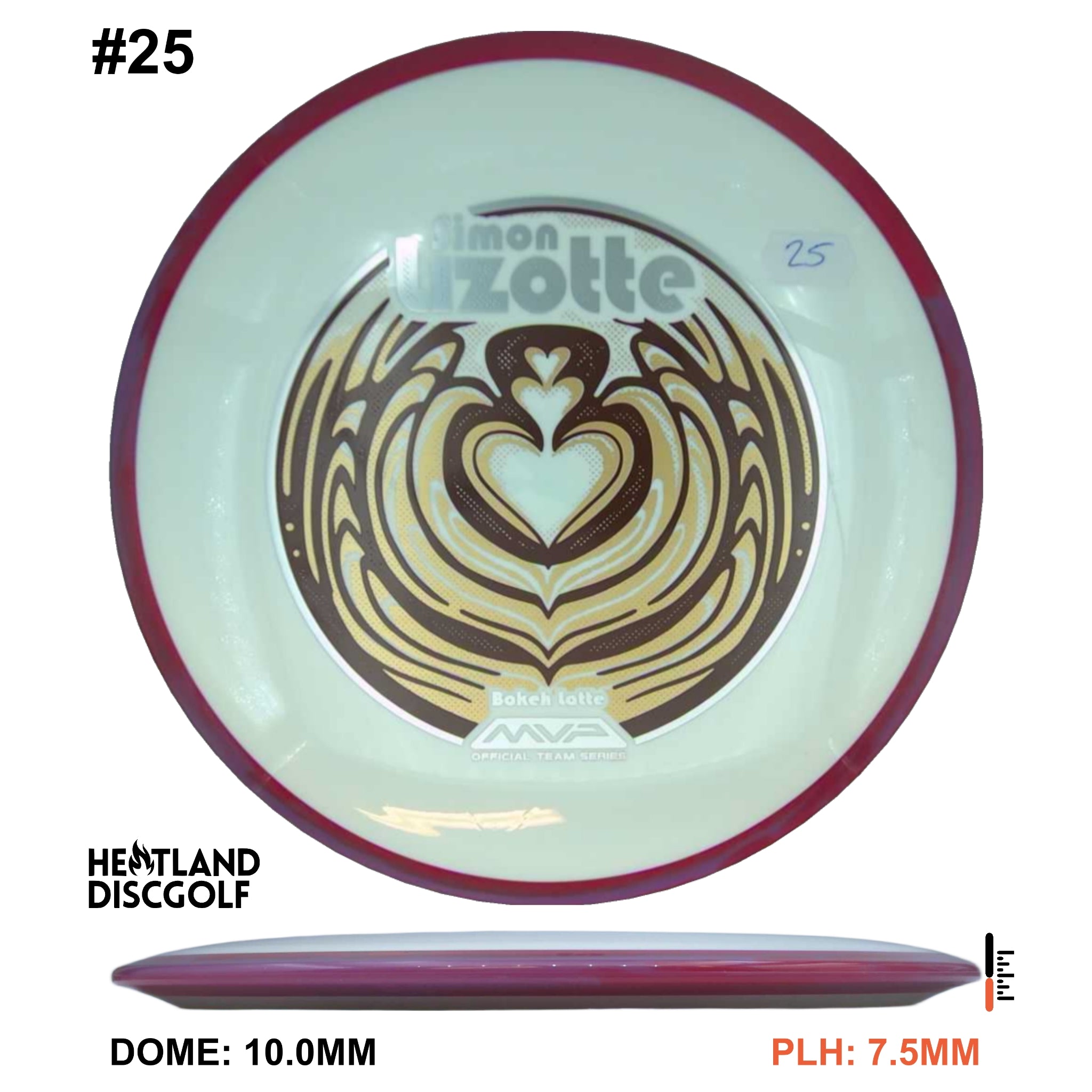 Neutron Bokeh - Simon Line Team Series