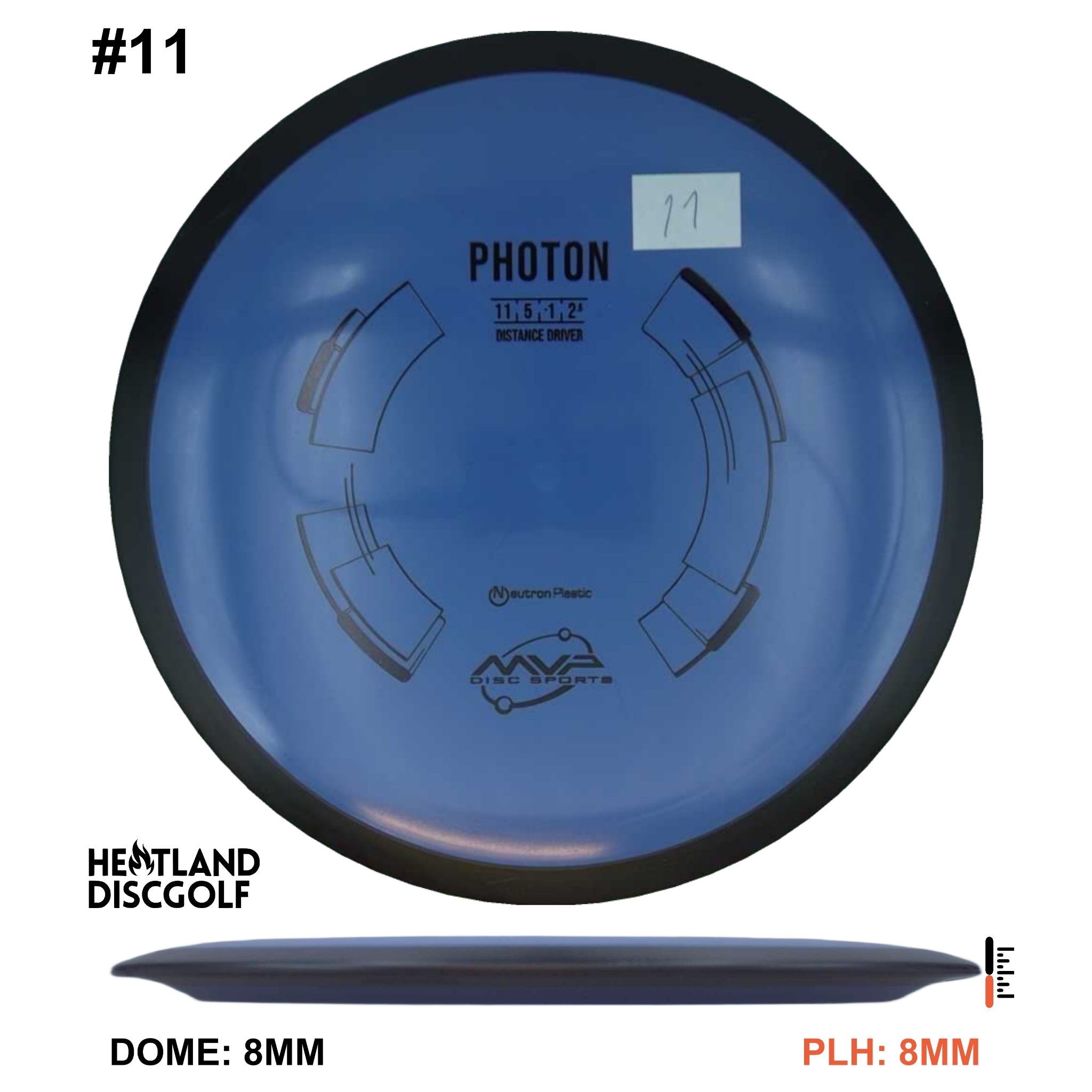 Neutron Photon