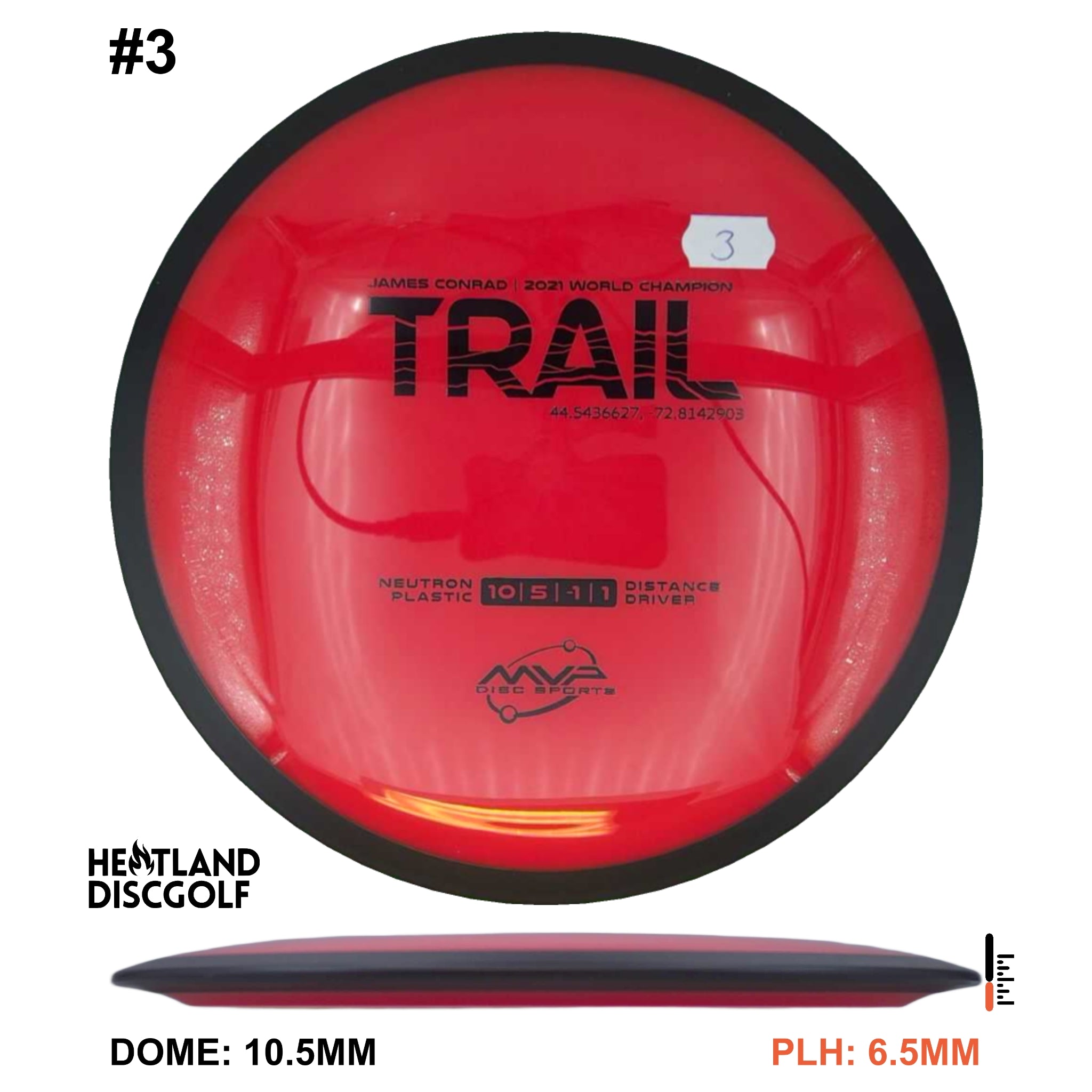 Neutron Trail
