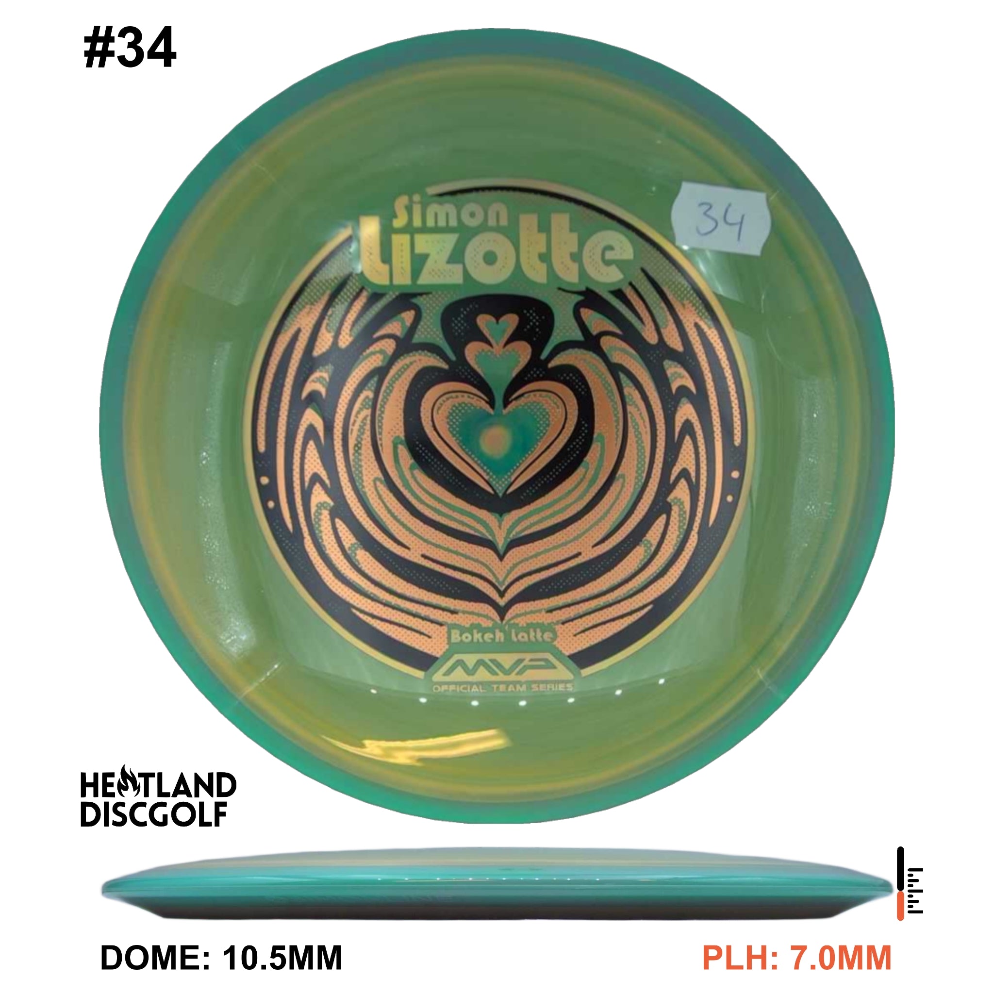 Neutron Bokeh - Simon Line Team Series