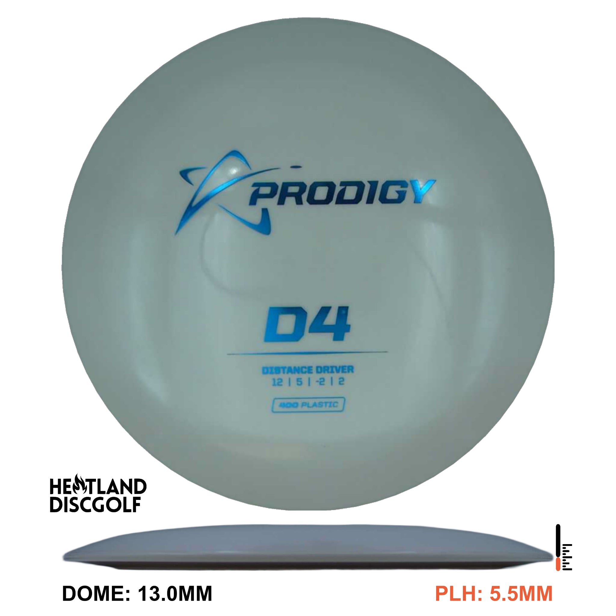 400 Plastic D4