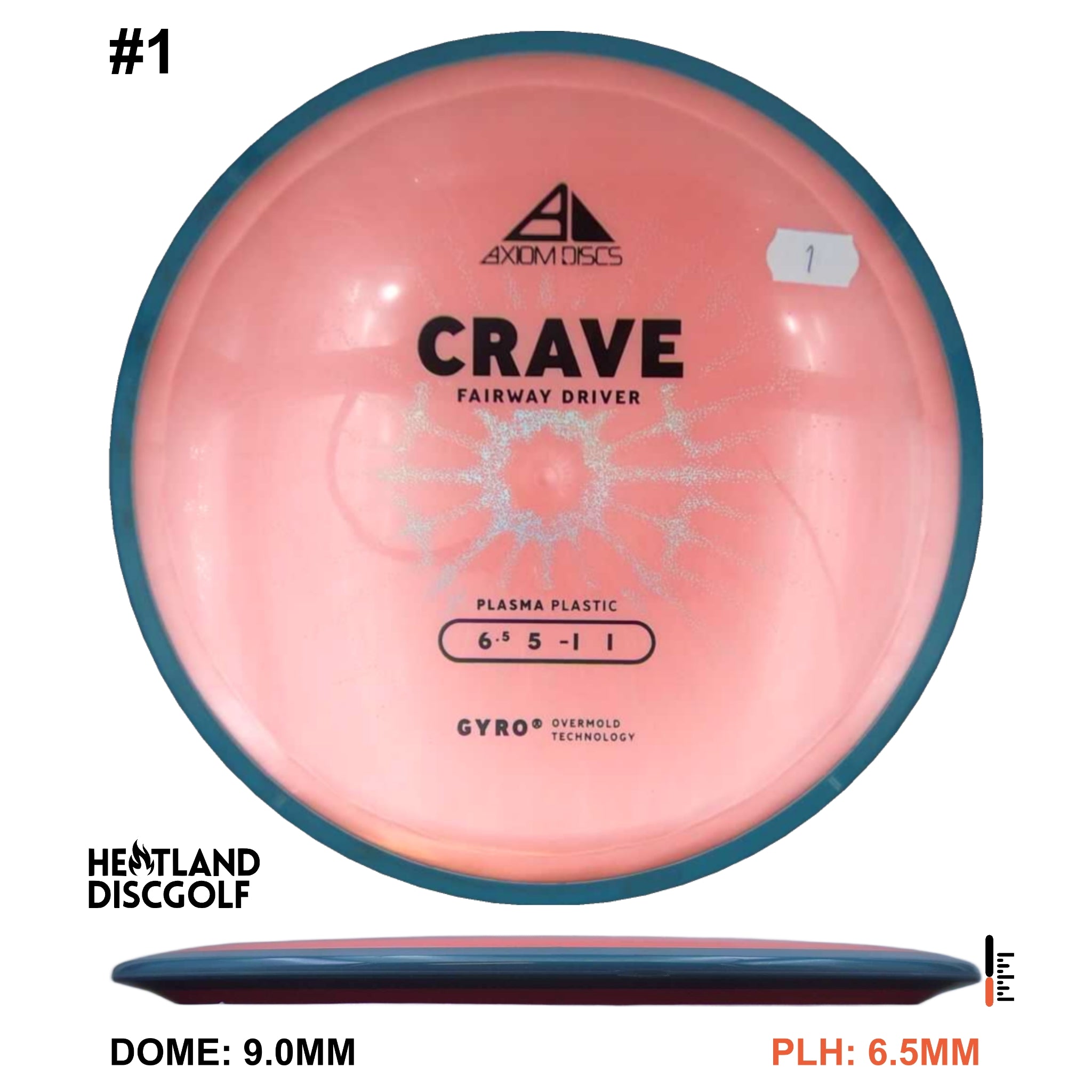 Plasma Crave