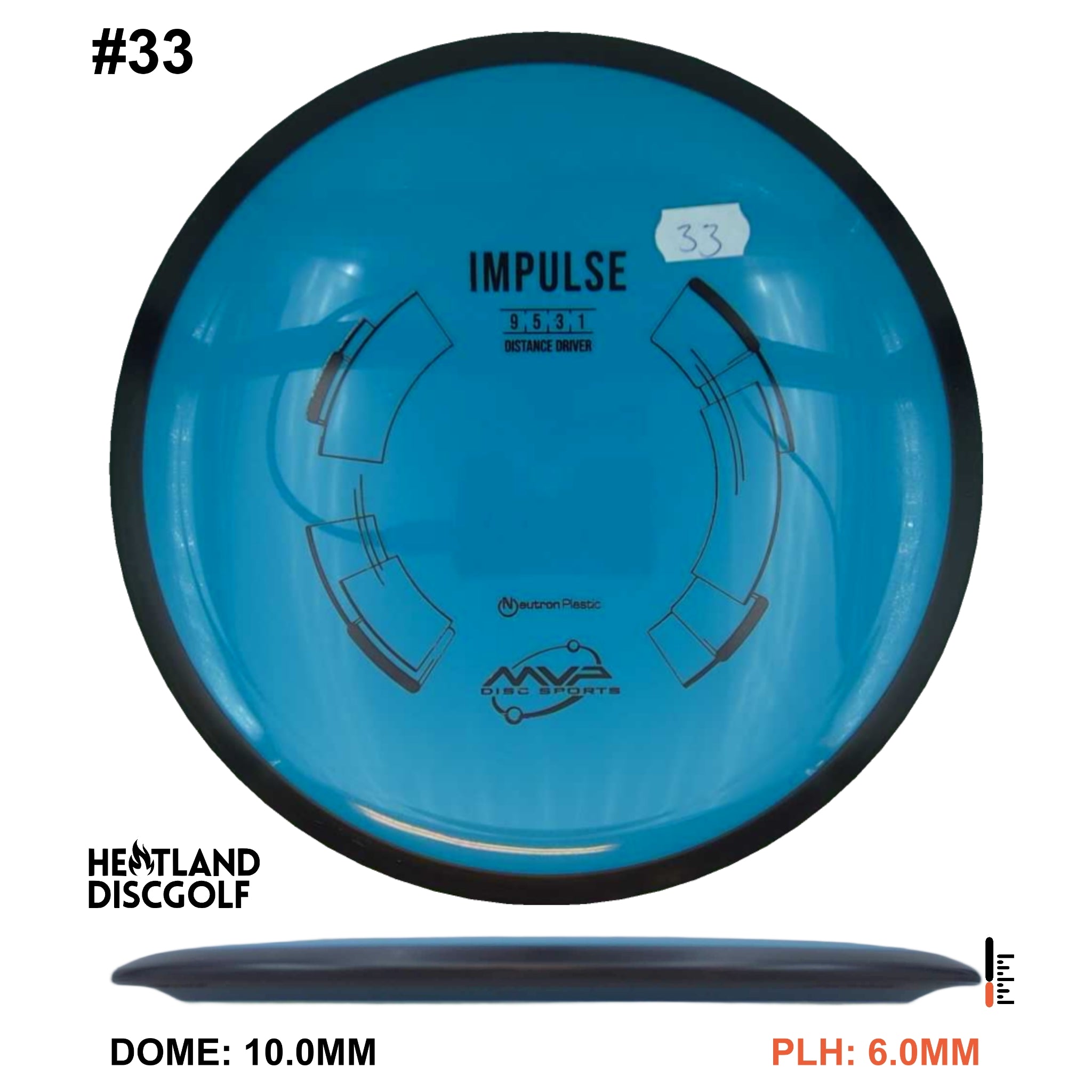 Neutron Impulse