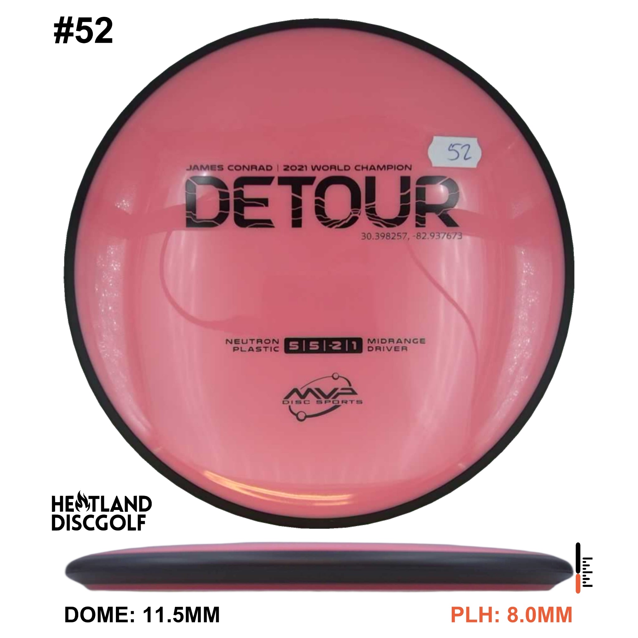 Neutron Detour