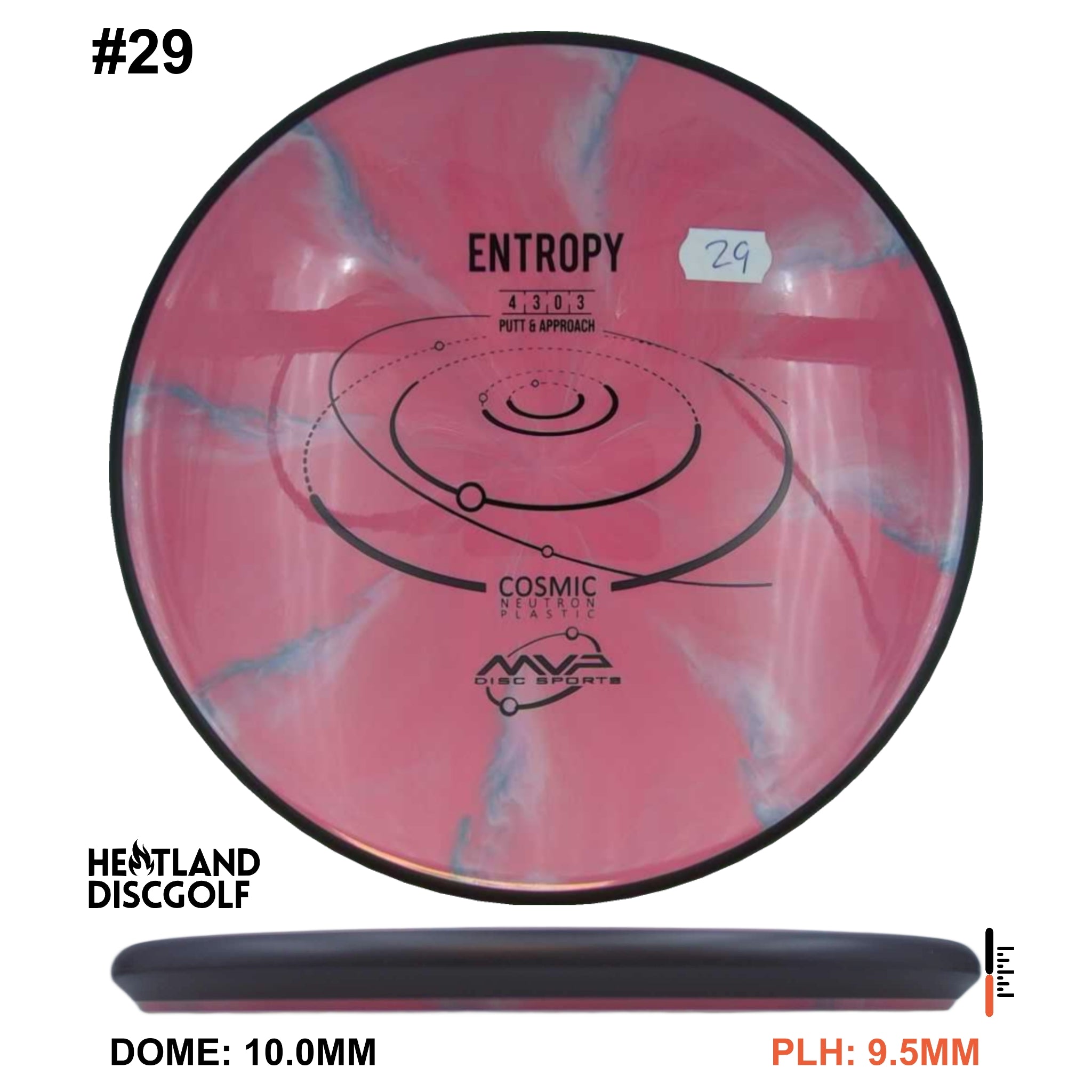 Cosmic Neutron Entropy
