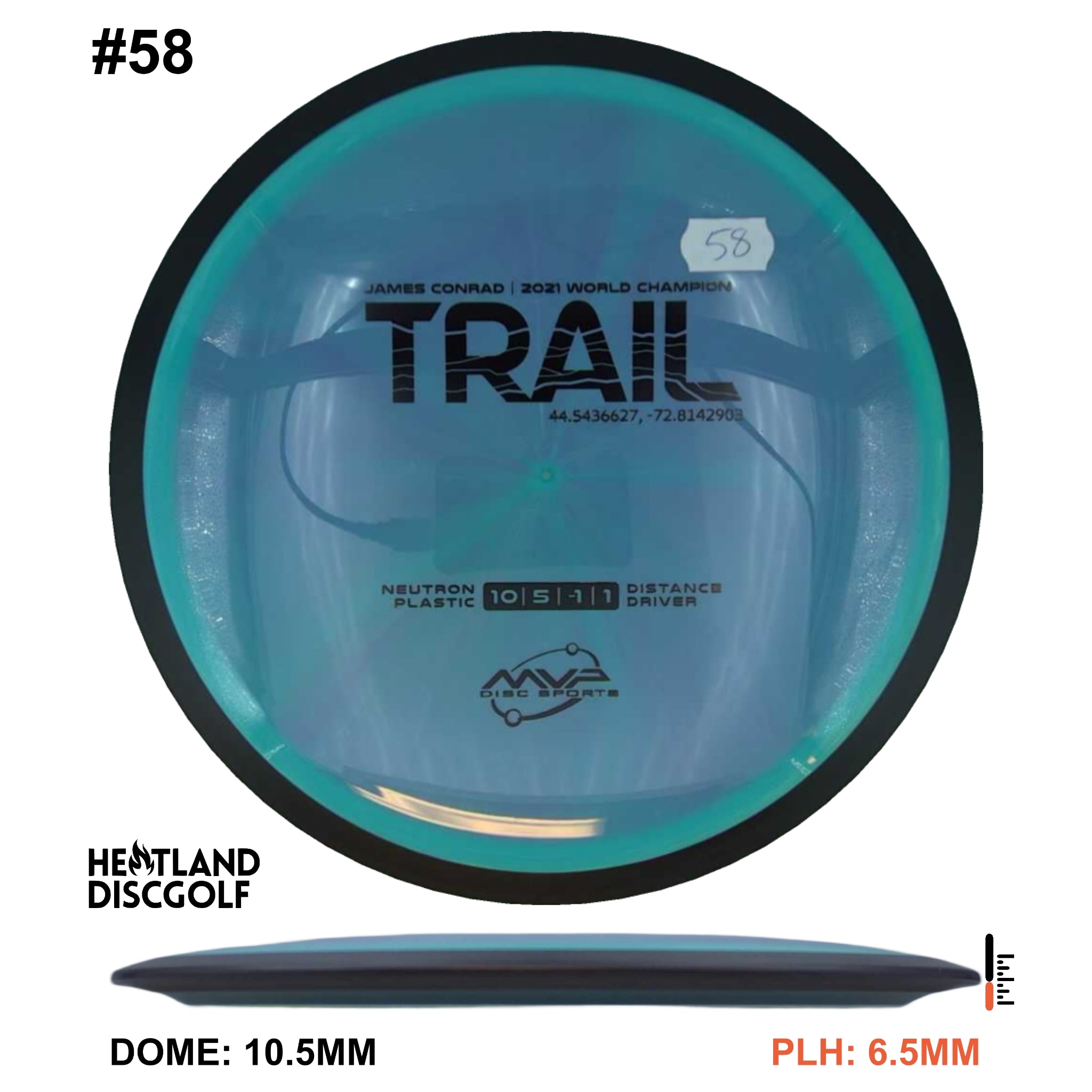Neutron Trail