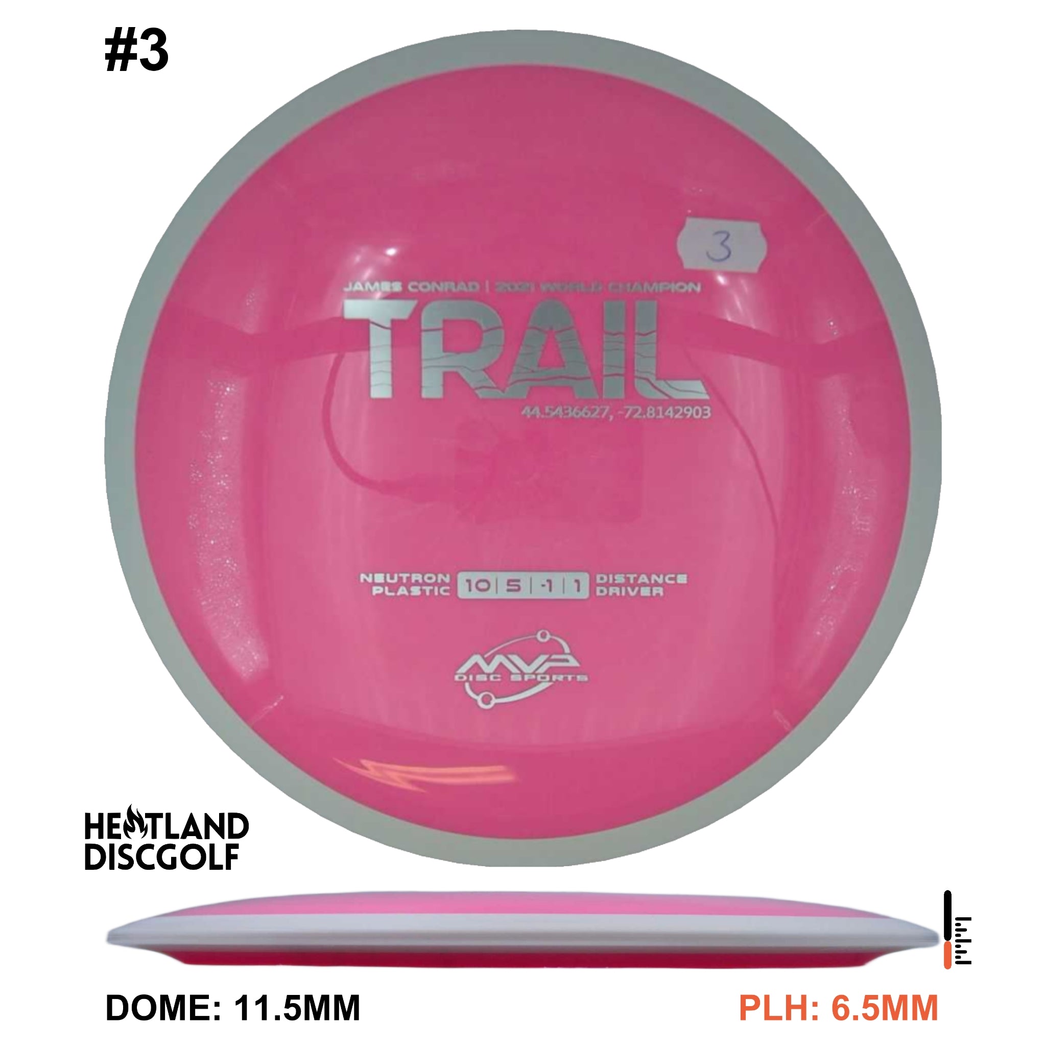 Neutron Trail