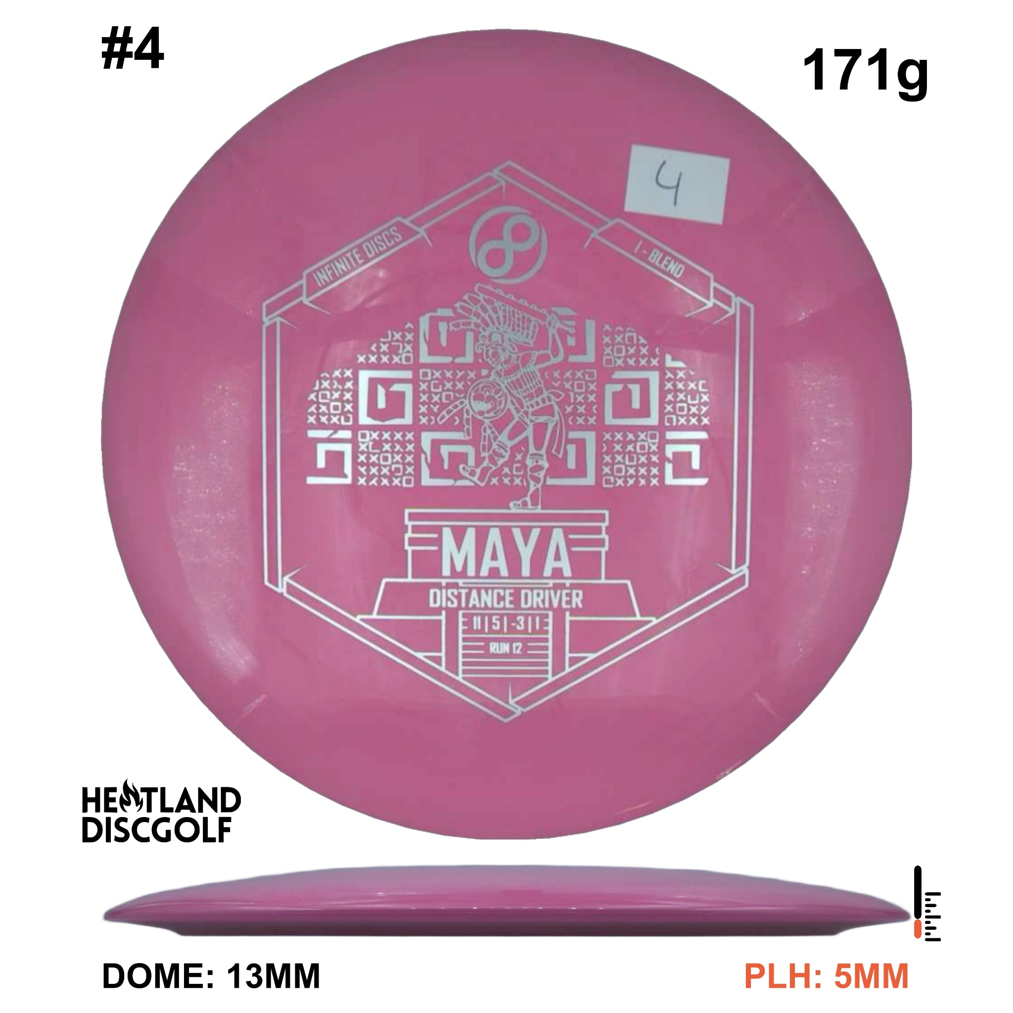 I-Blend Maya
