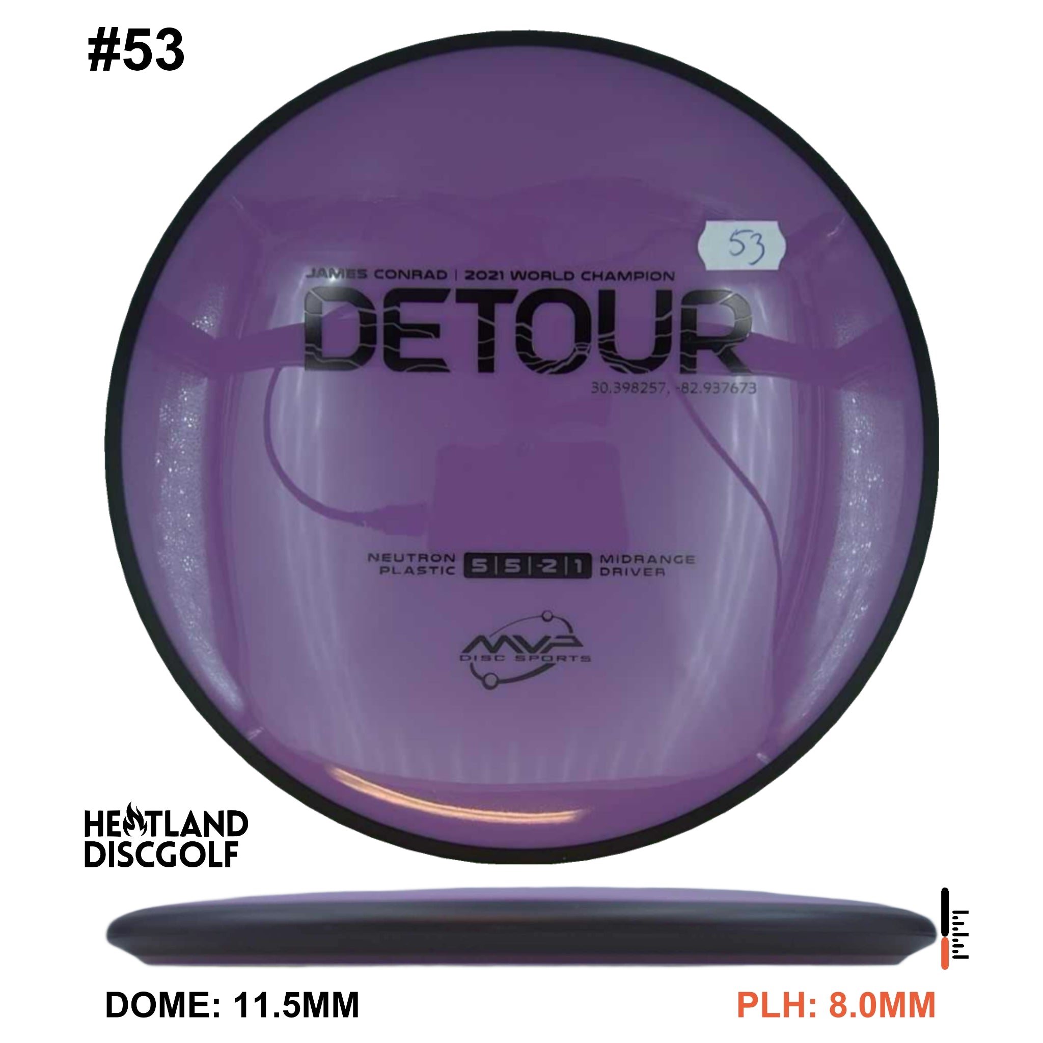 Neutron Detour