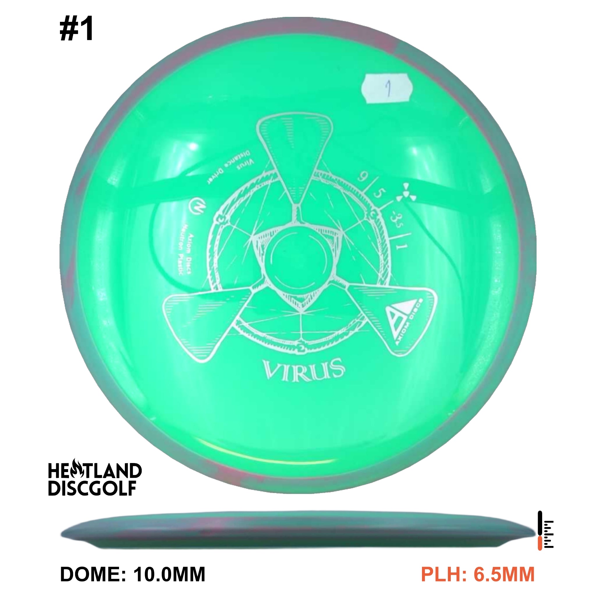 Neutron Virus