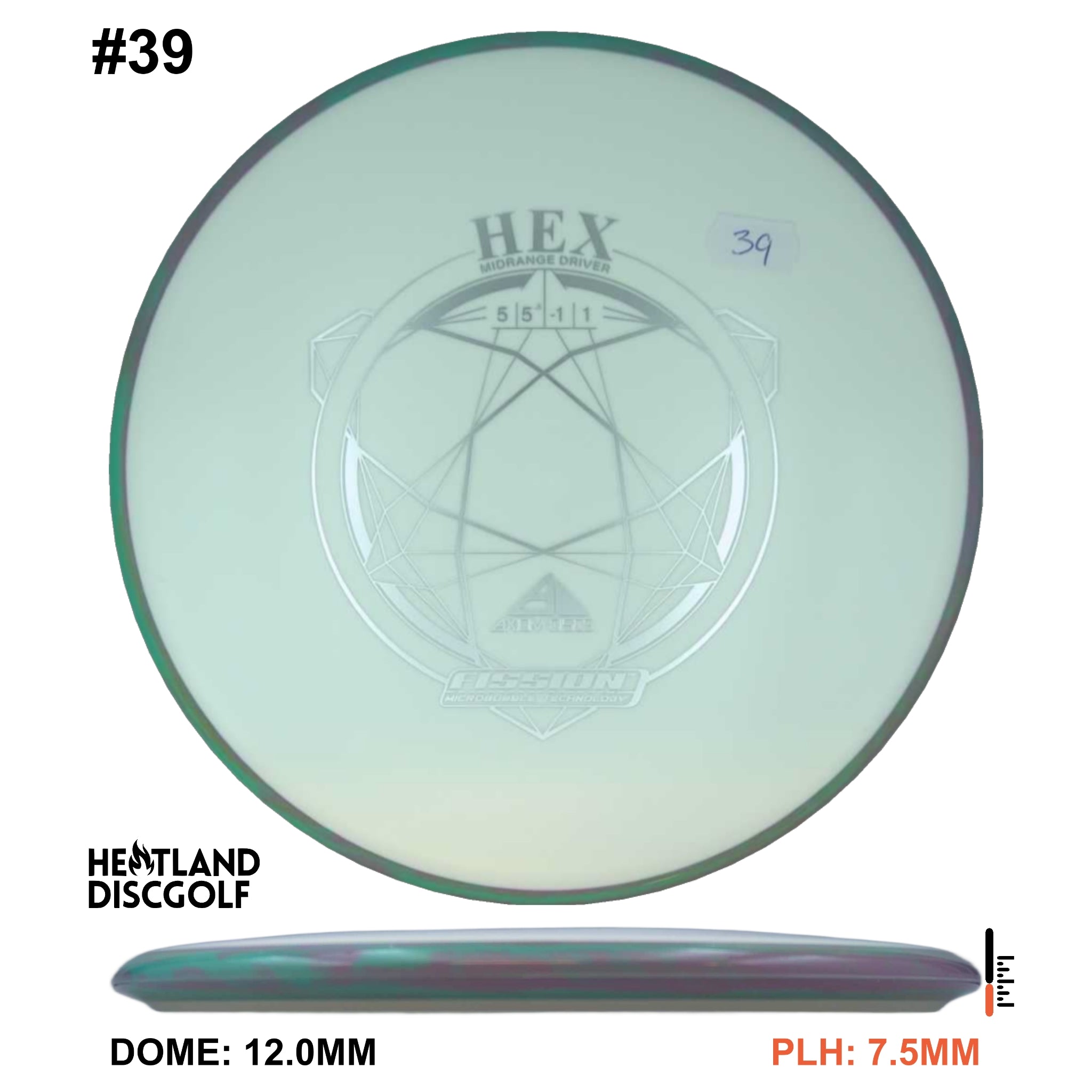 Fission Hex