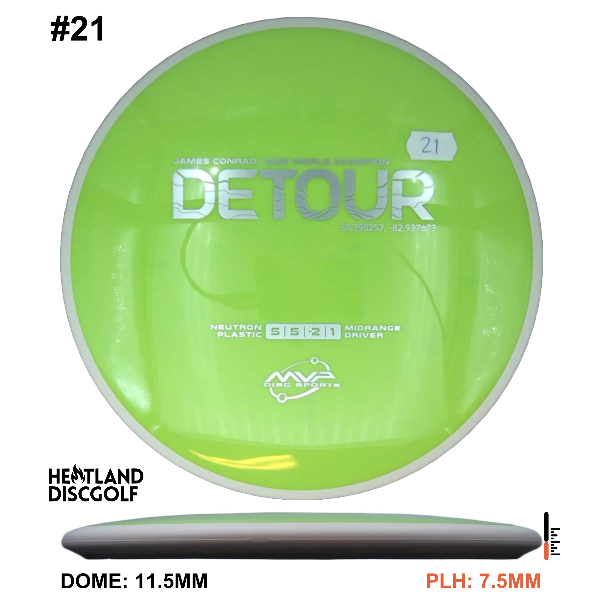 Neutron Detour