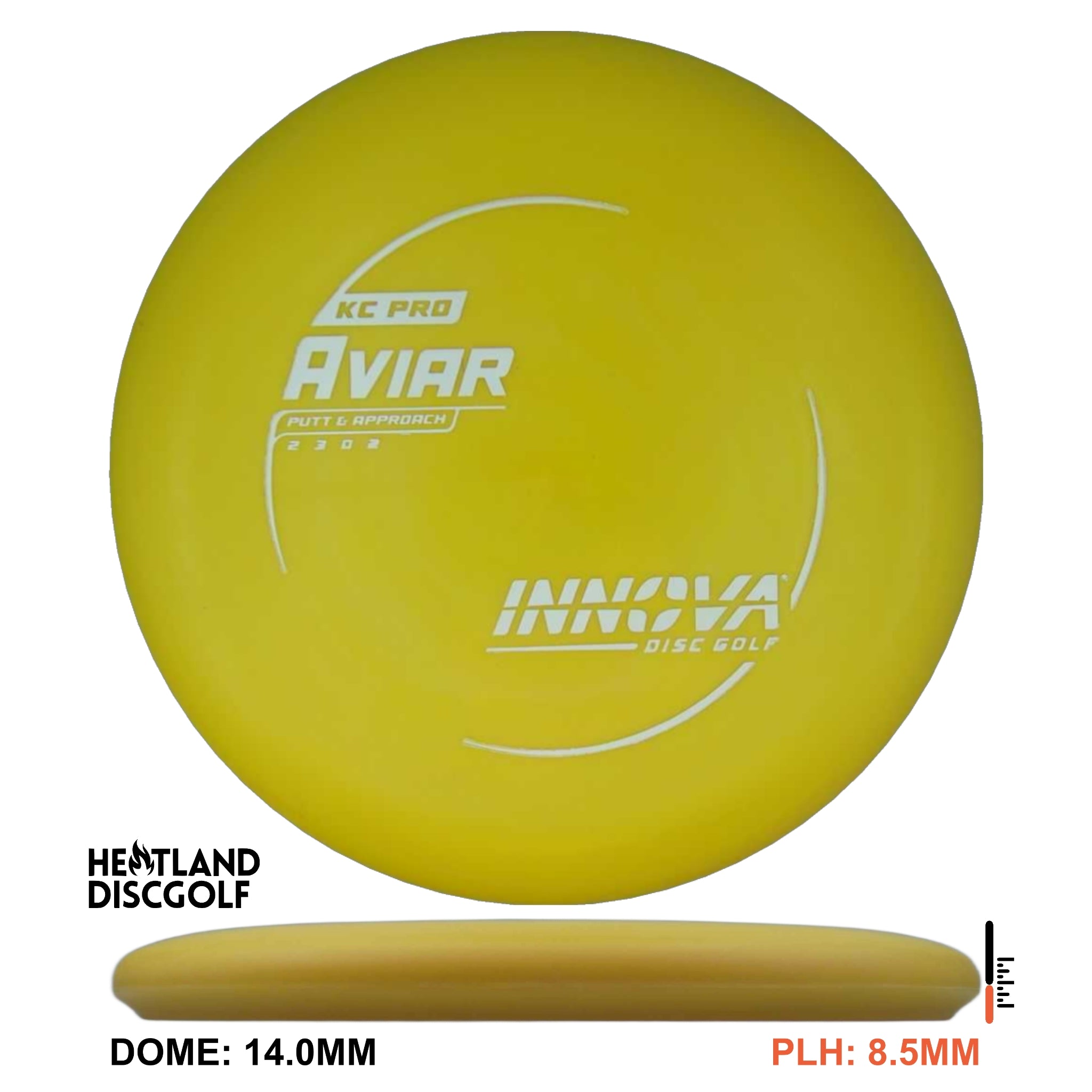 KC Pro Aviar