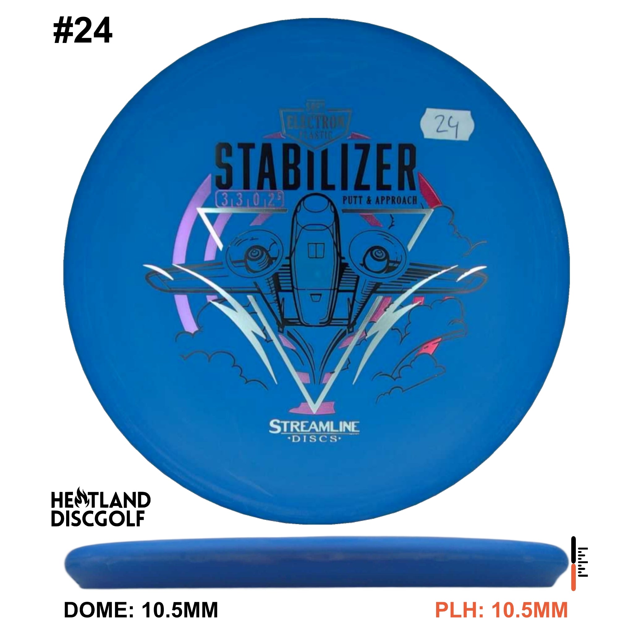 Electron Soft Stabilizer