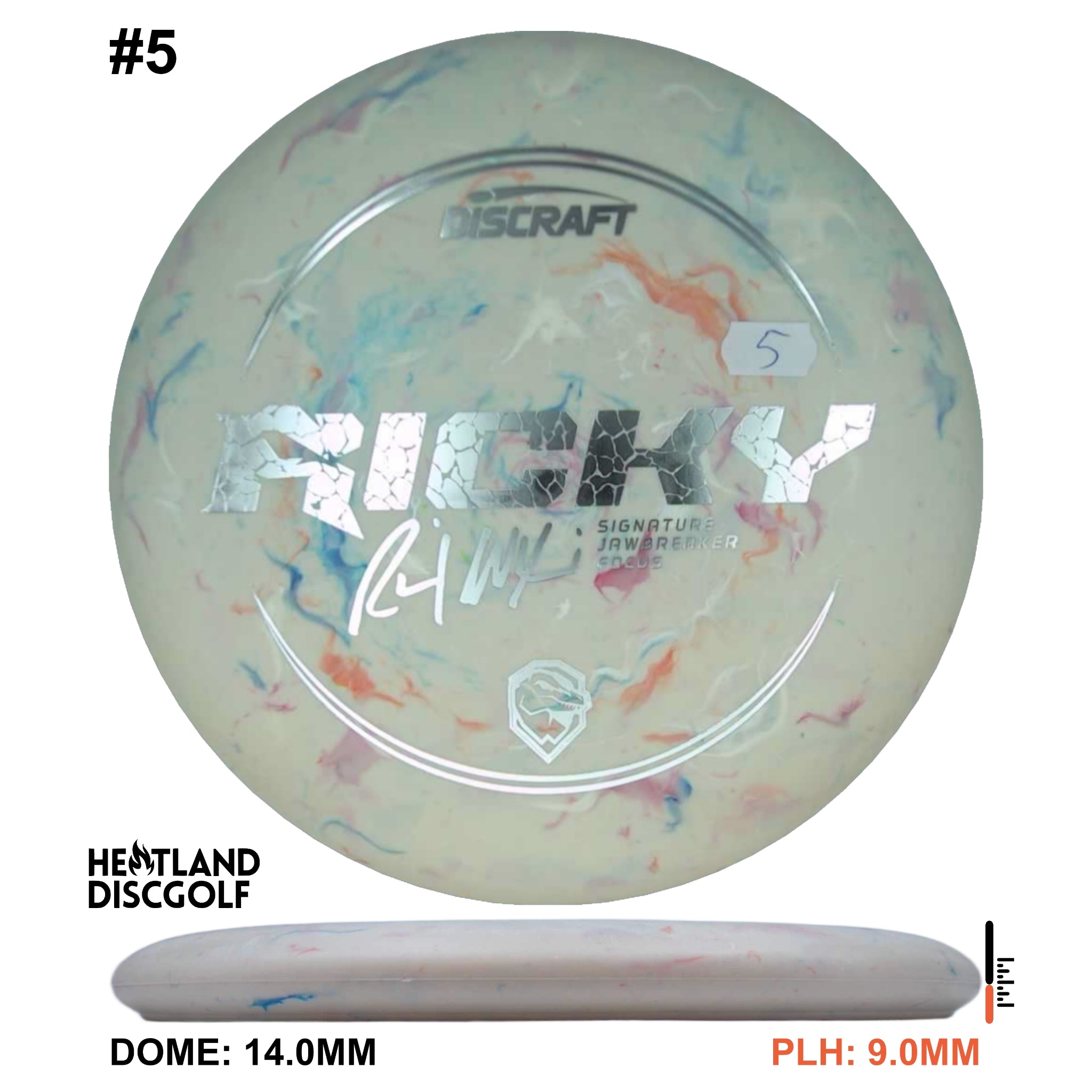 Jawbreaker Focus - Ricky Wysocki