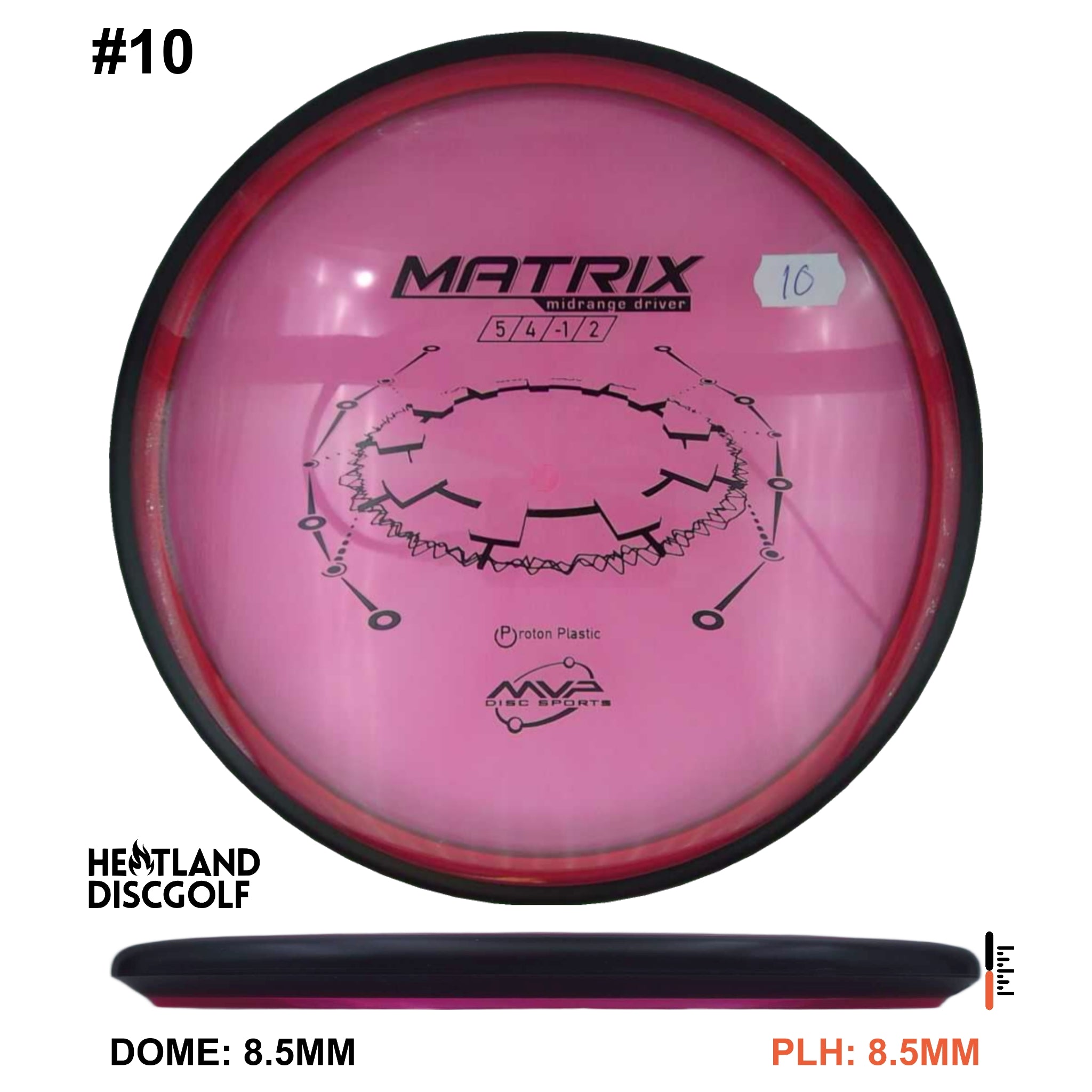 Proton Matrix - Classic