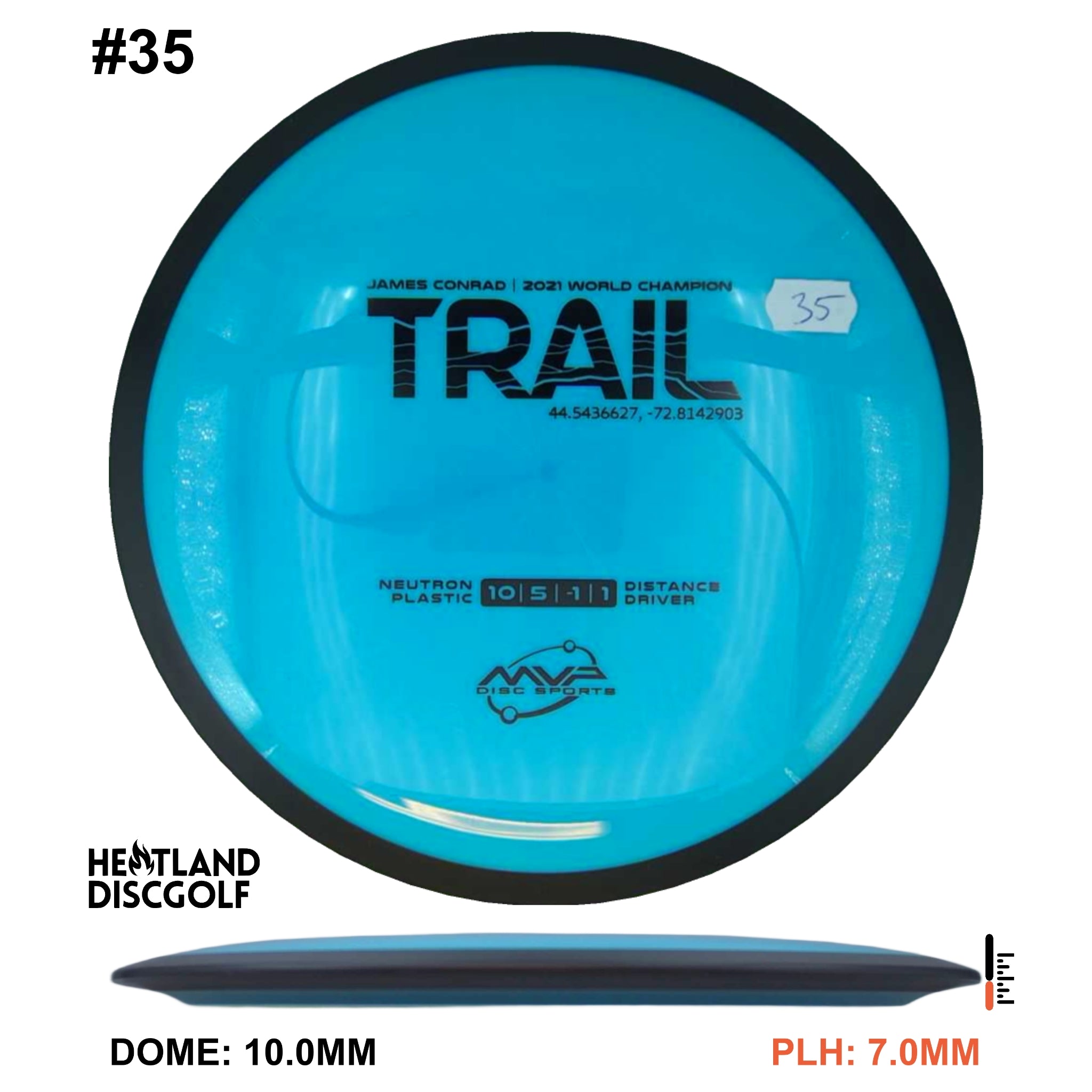 Neutron Trail