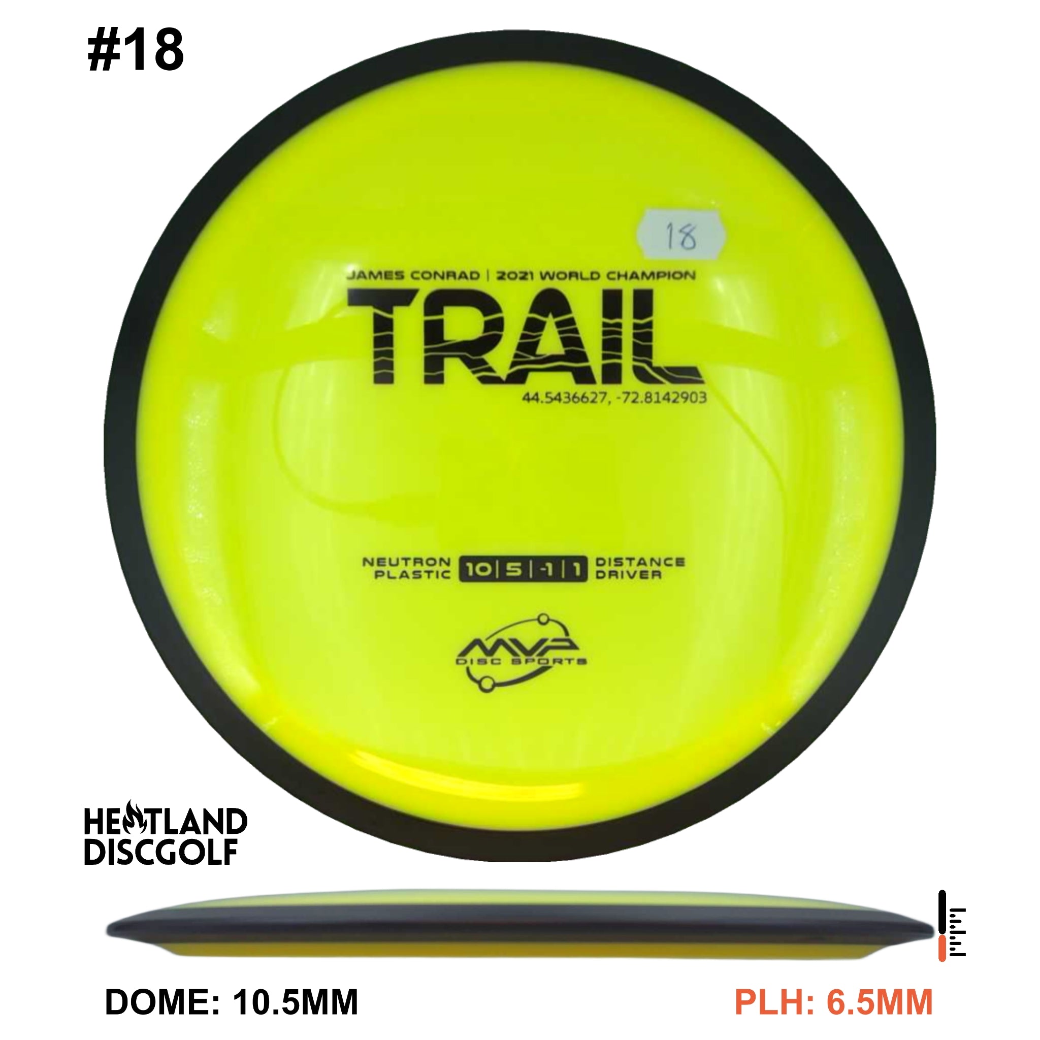 Neutron Trail