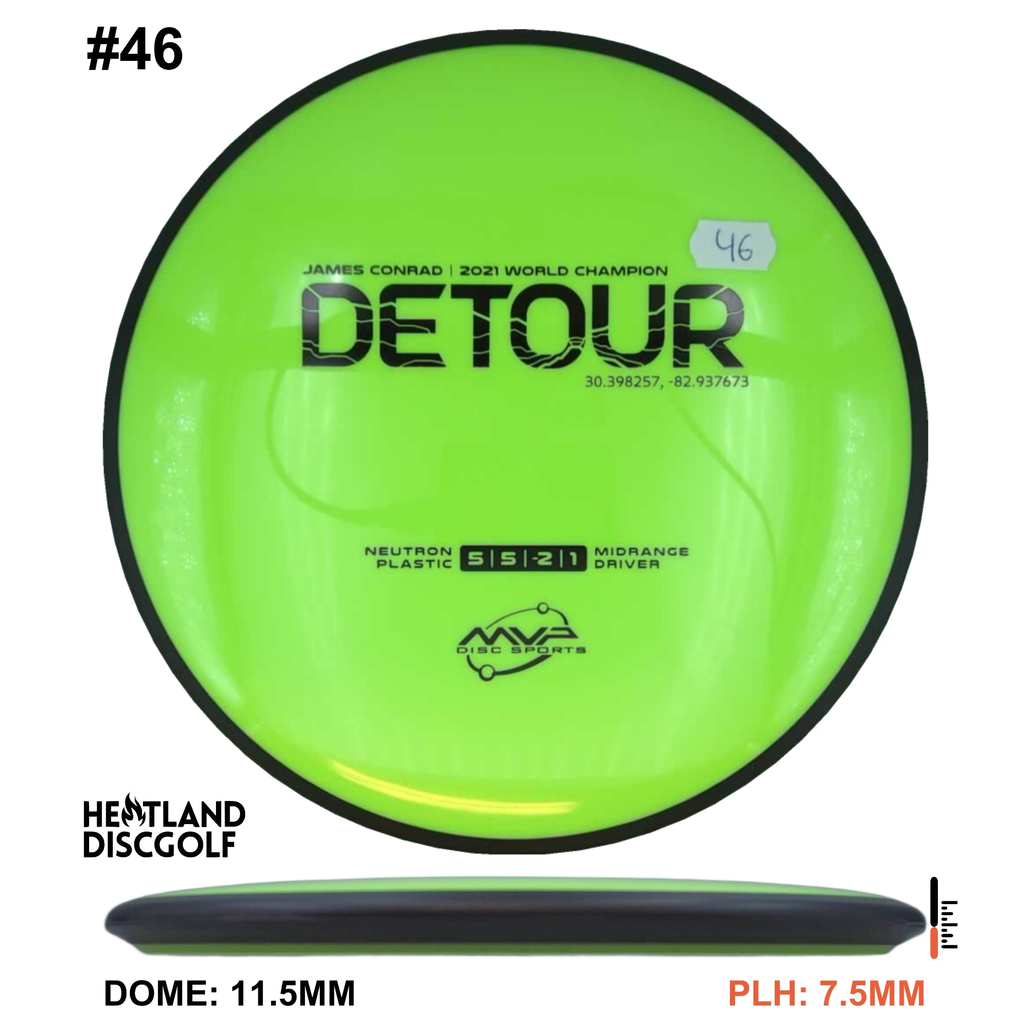 Neutron Detour