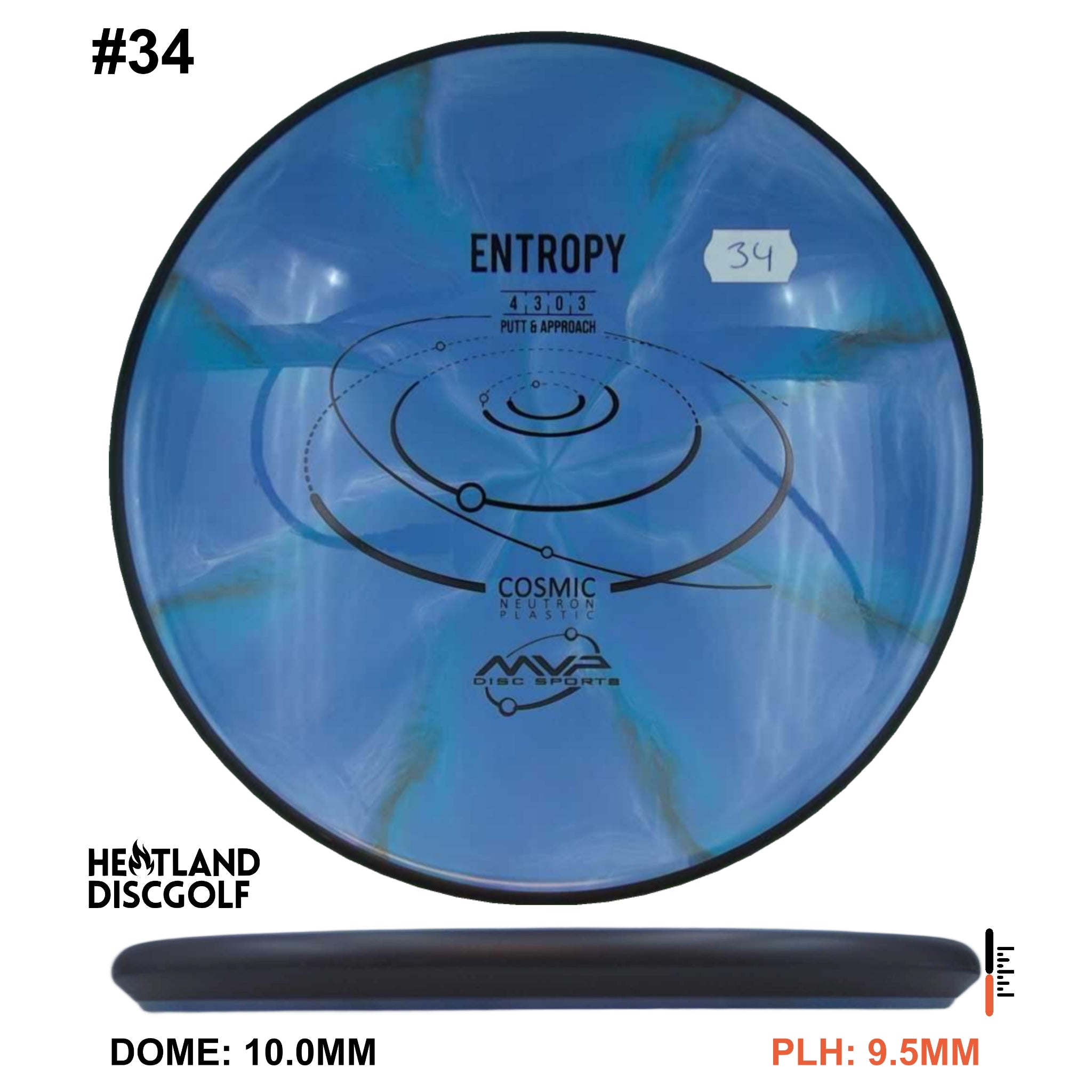 Cosmic Neutron Entropy